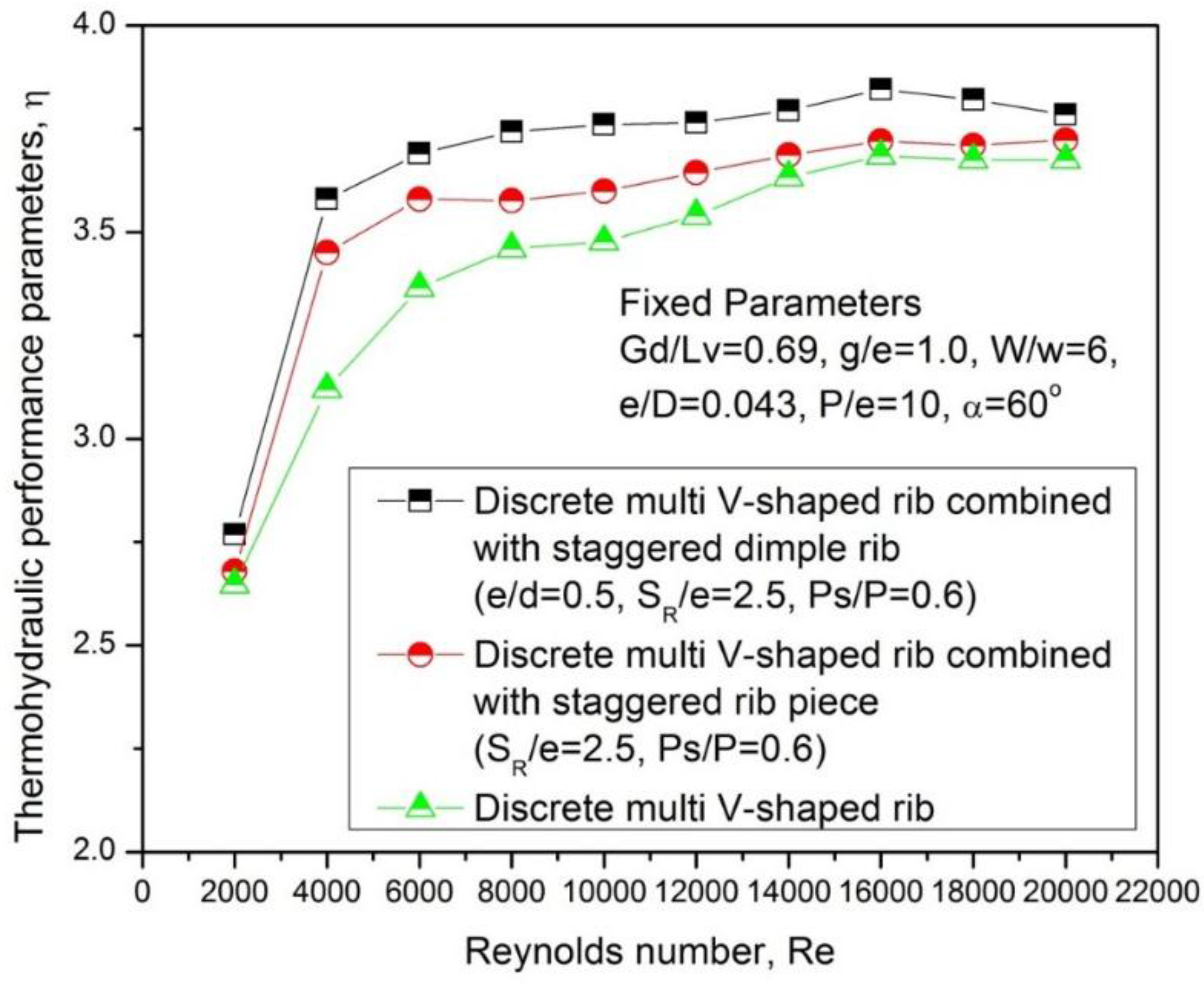 Energies 09 00415 g017