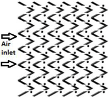 Energies 09 00415 i016