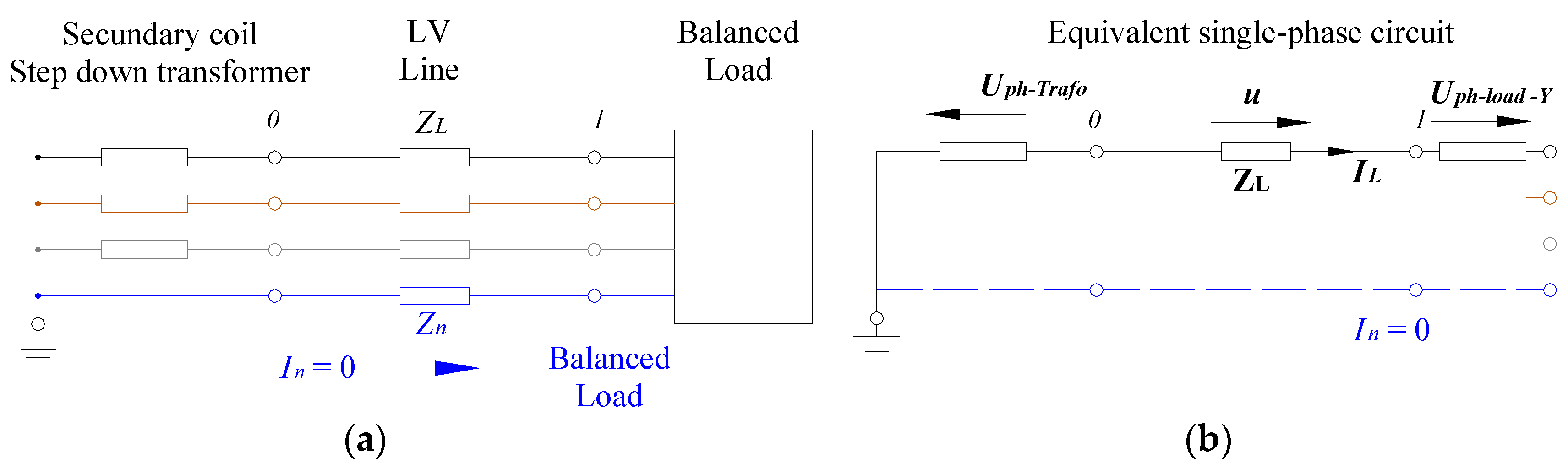 Energies 09 00416 g003 1024