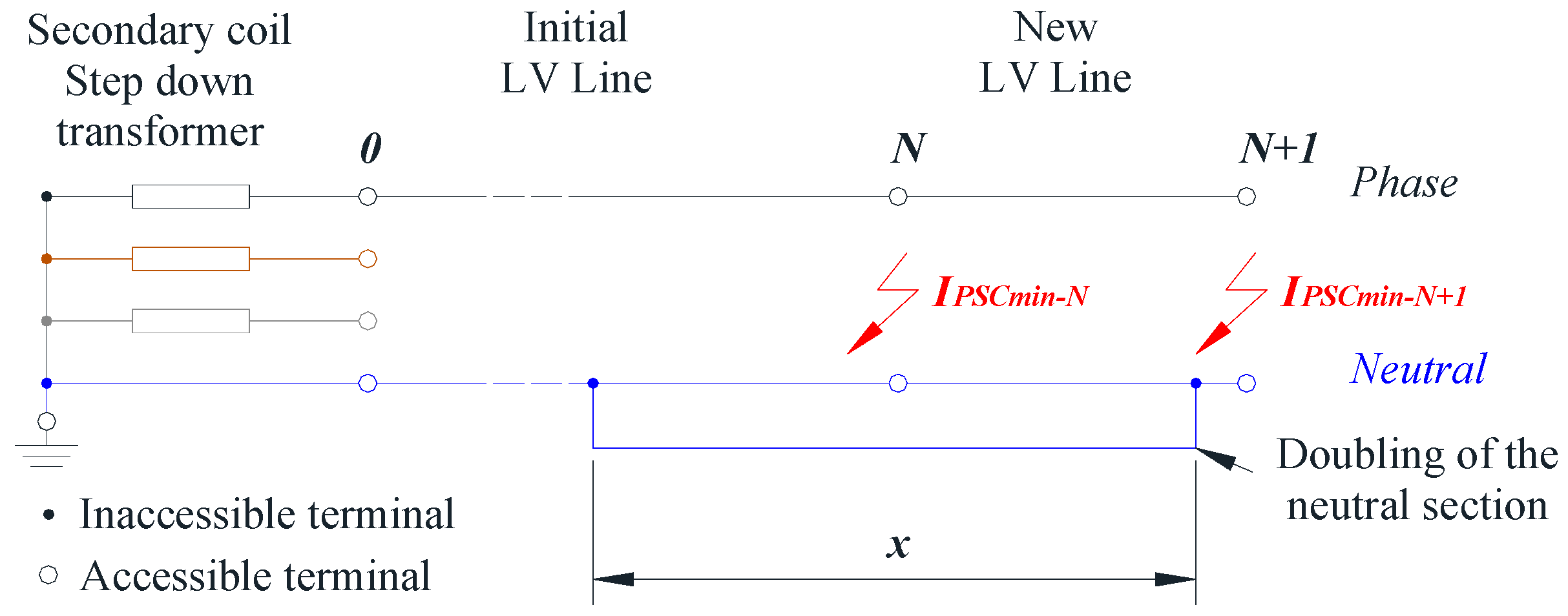 Energies 09 00416 g004 1024