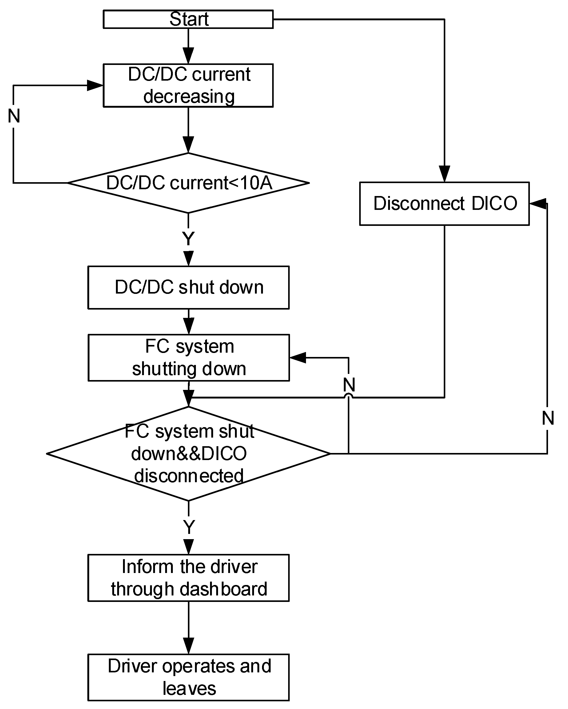 Energies 09 00417 g007 1024