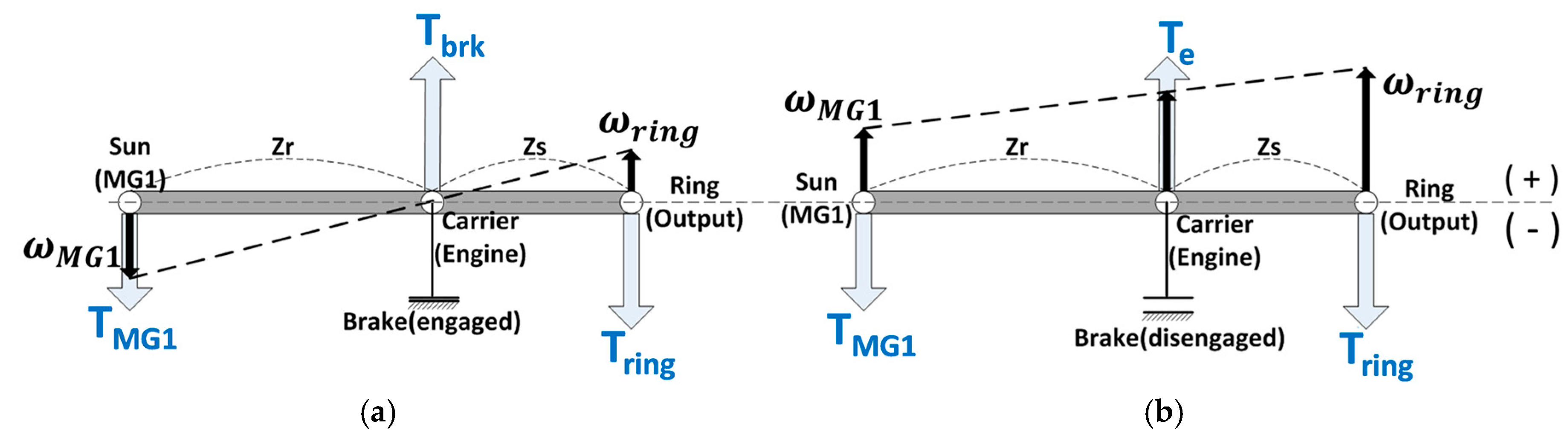 Energies 09 00420 g002 1024