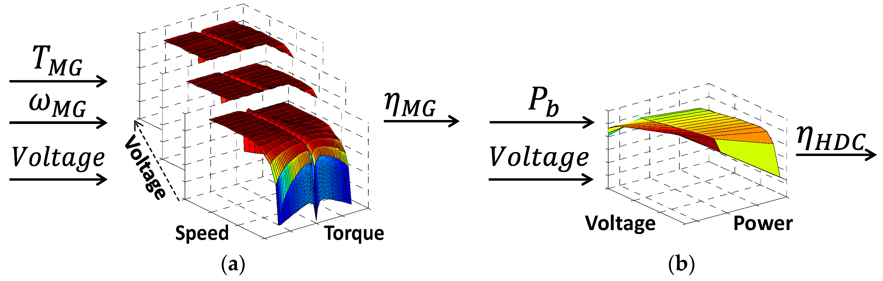 Energies 09 00420 g006 1024