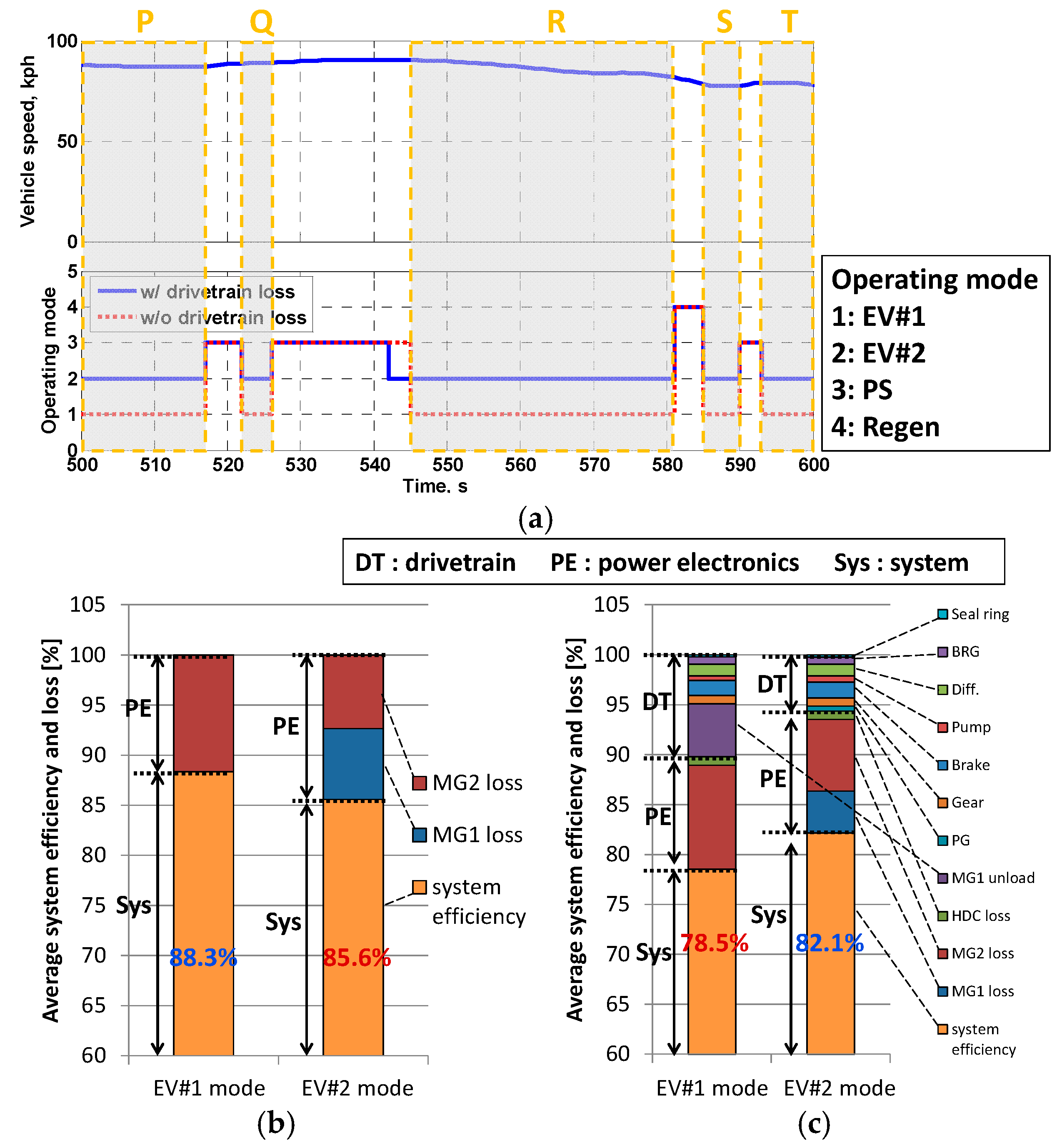 Energies 09 00420 g011 1024