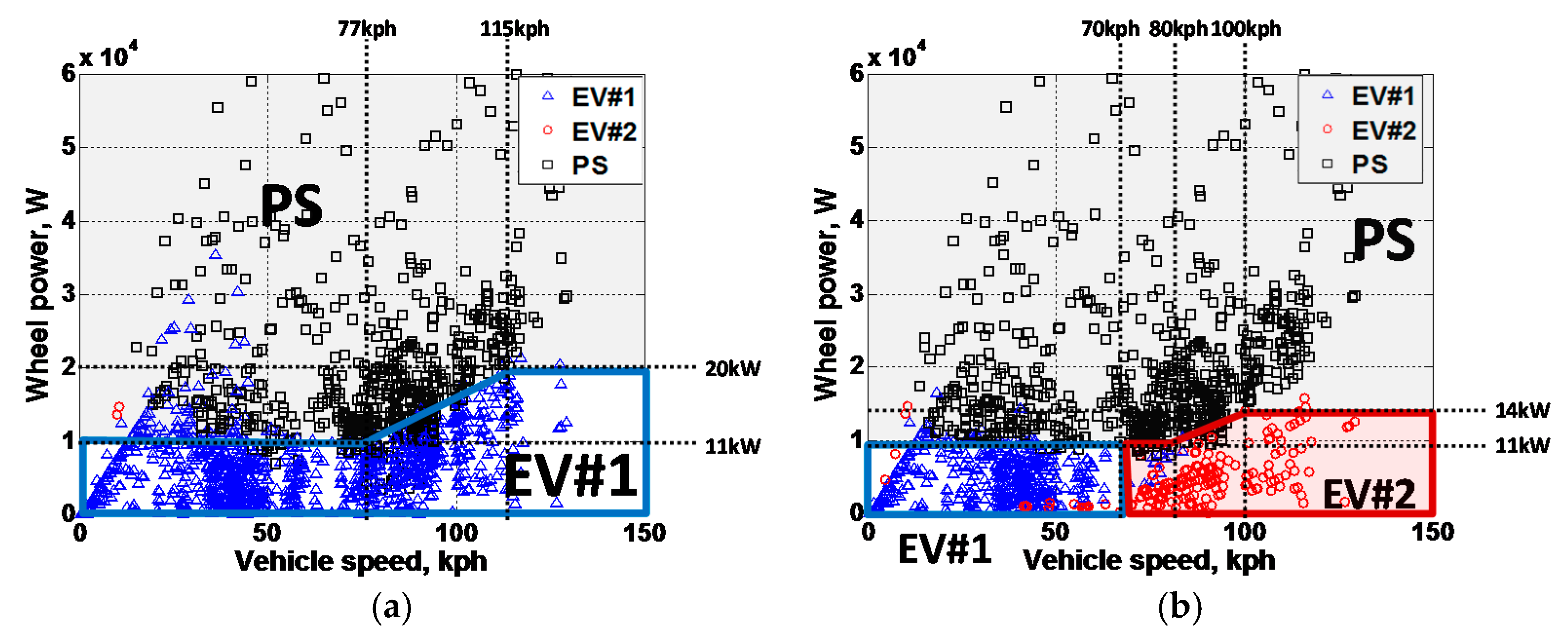 Energies 09 00420 g012 1024
