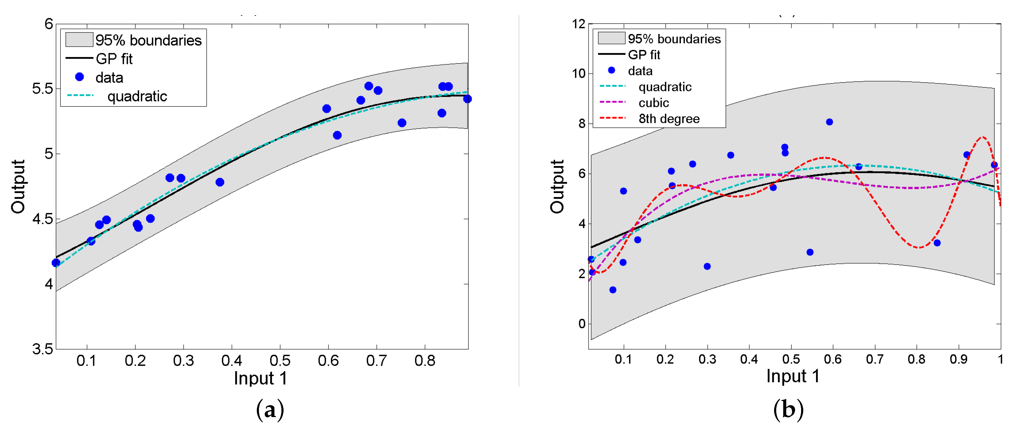 Energies 09 00423 g003 1024