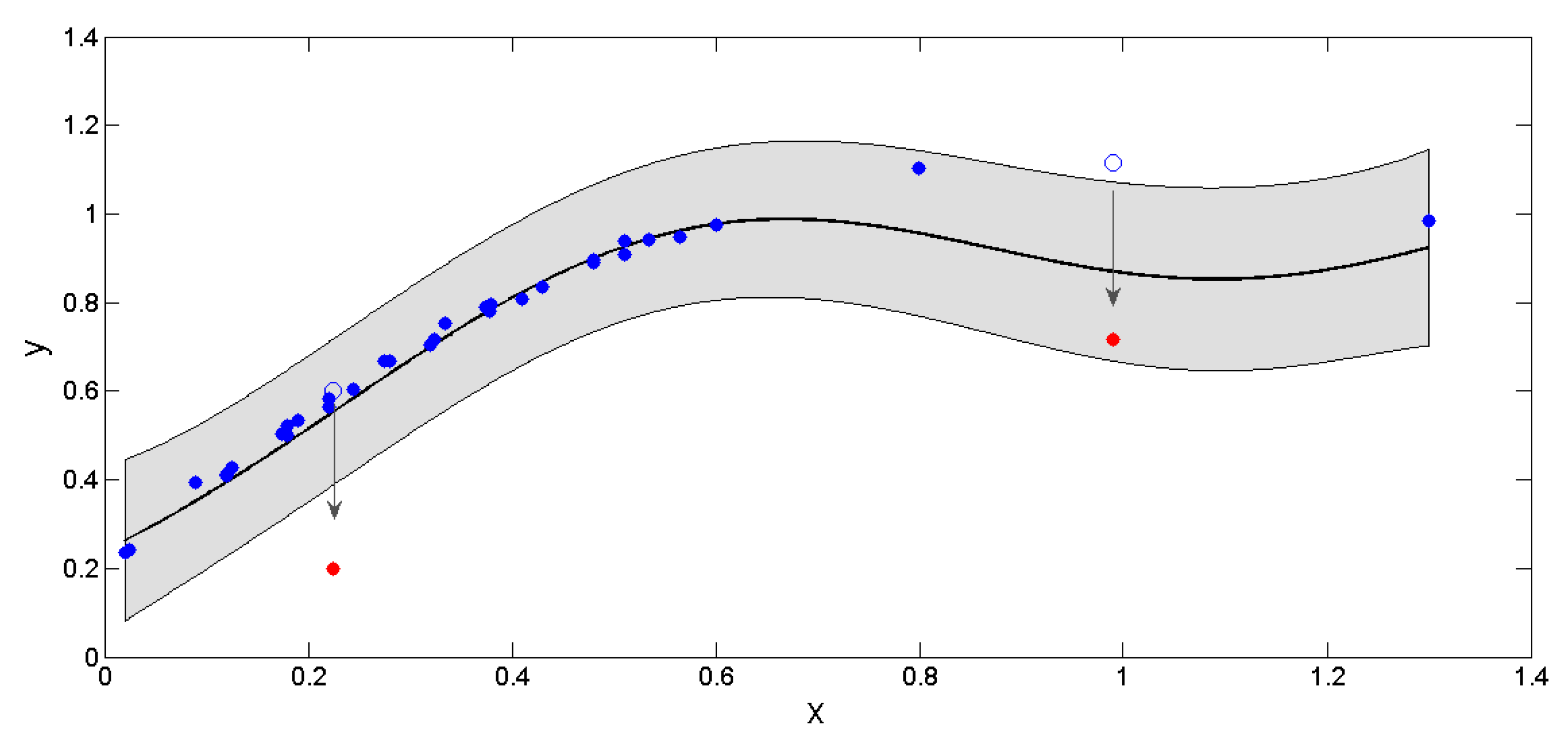 Energies 09 00423 g004 1024