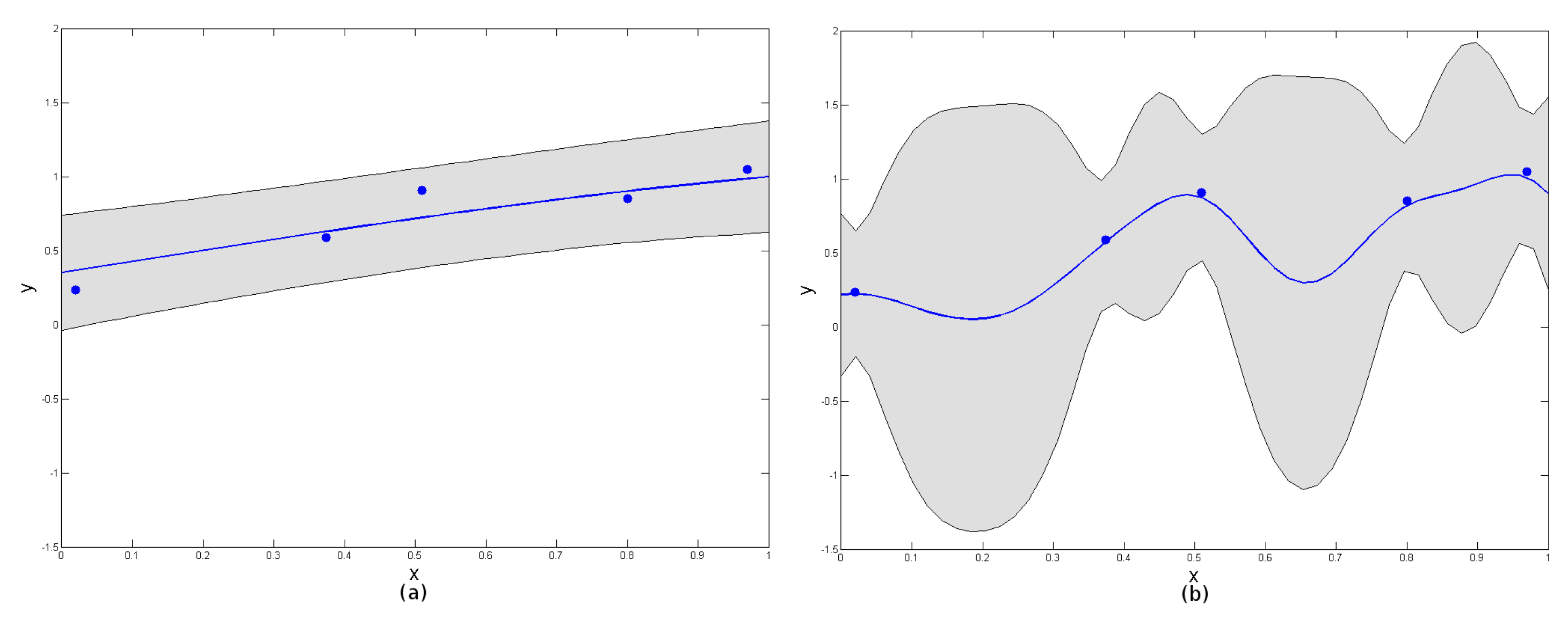 Energies 09 00423 g005 1024