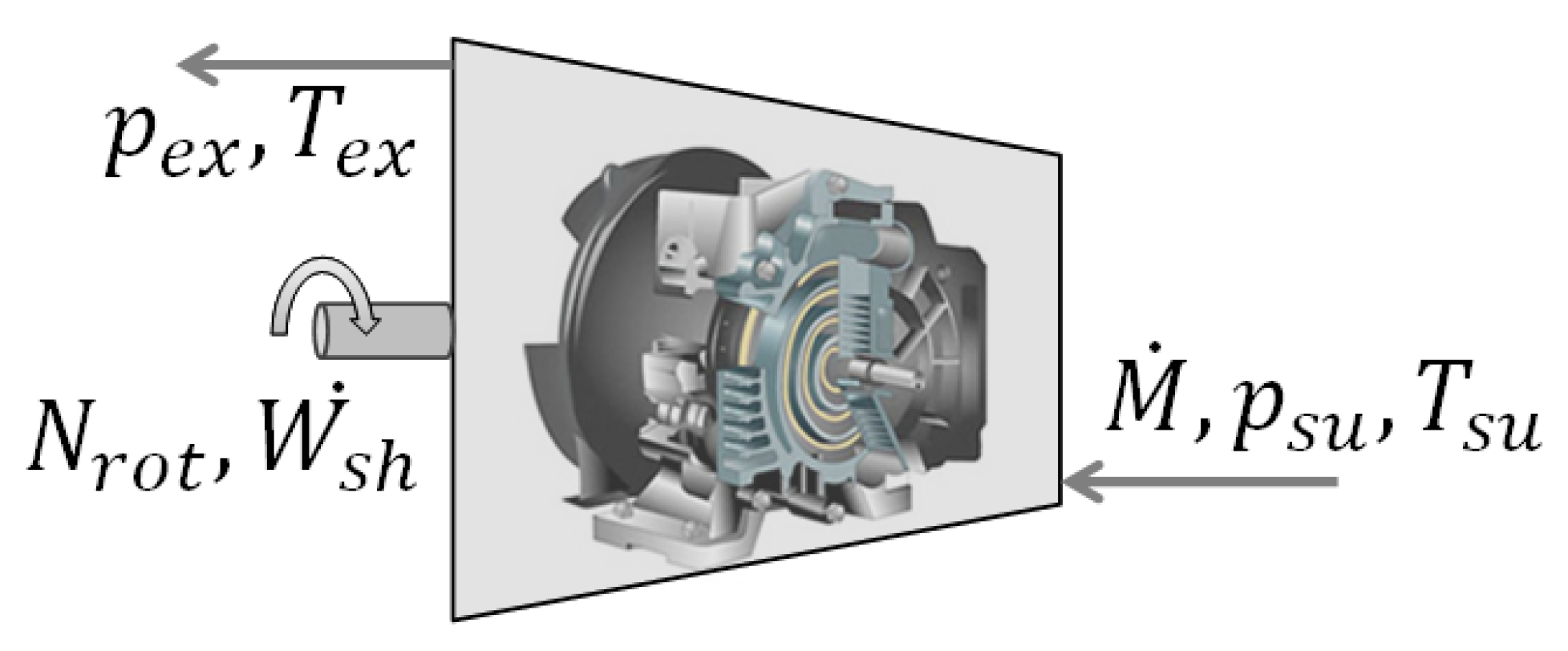 Energies 09 00423 g008 1024