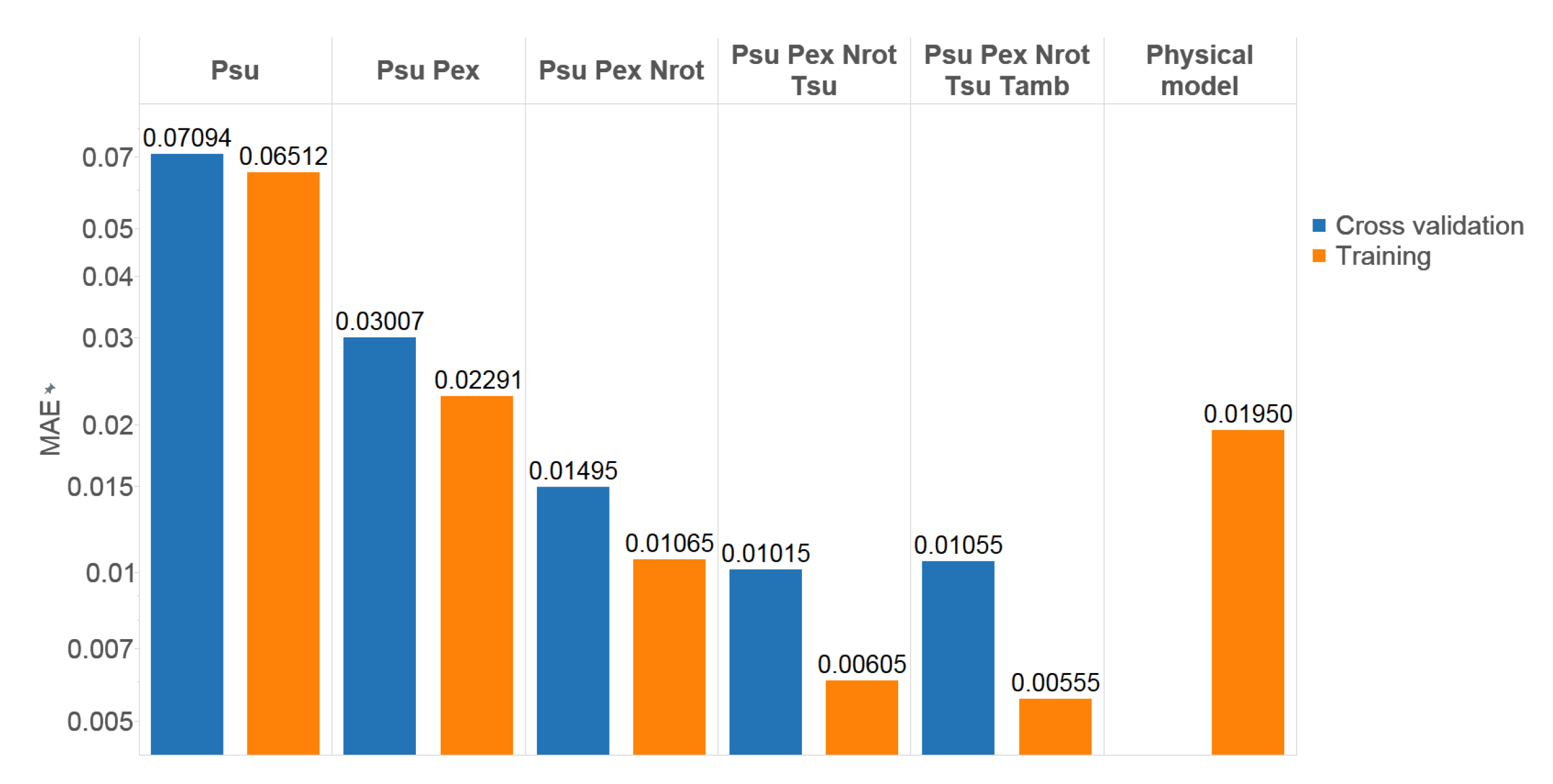 Energies 09 00423 g010 1024
