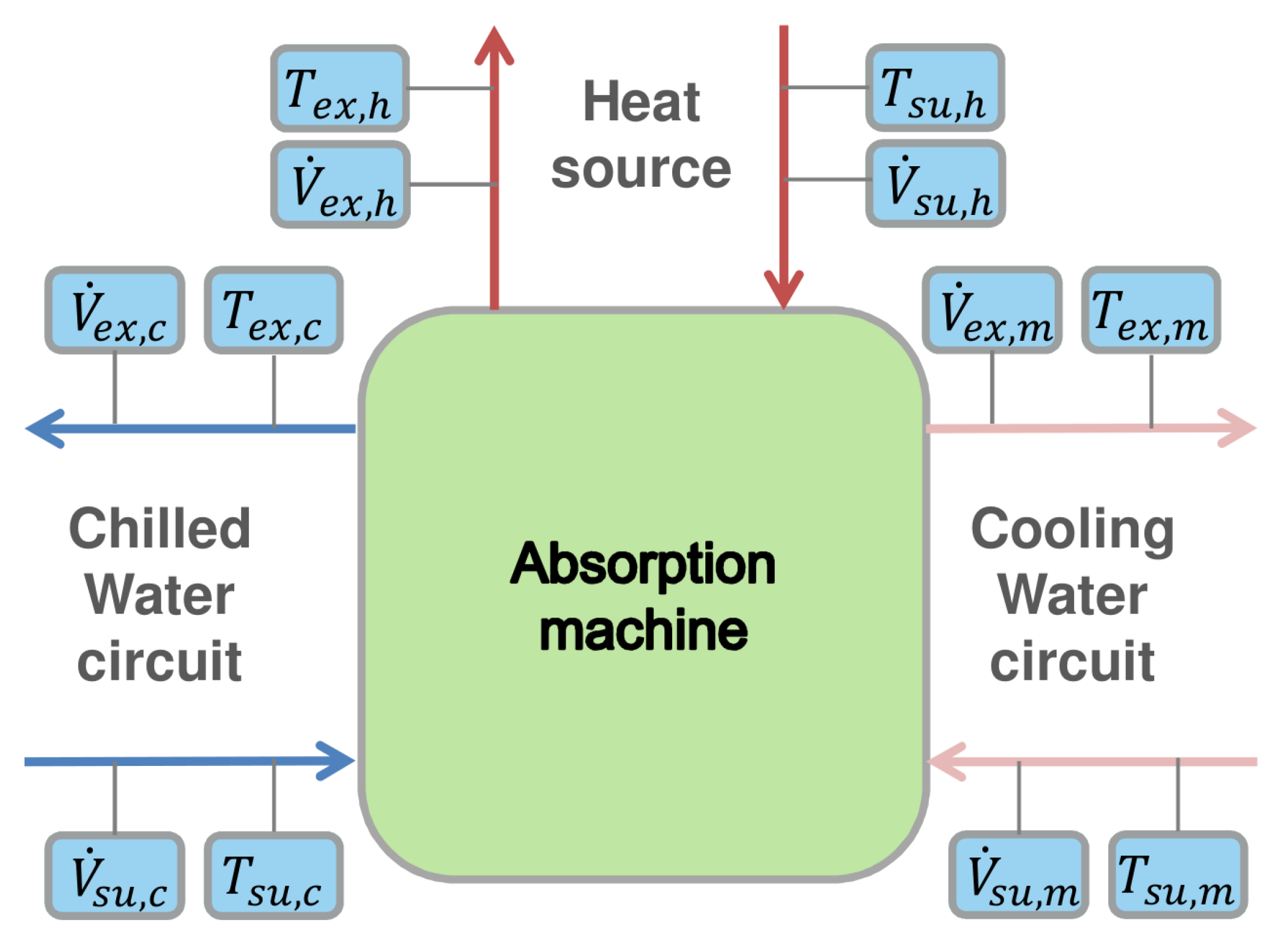 Energies 09 00423 g011 1024