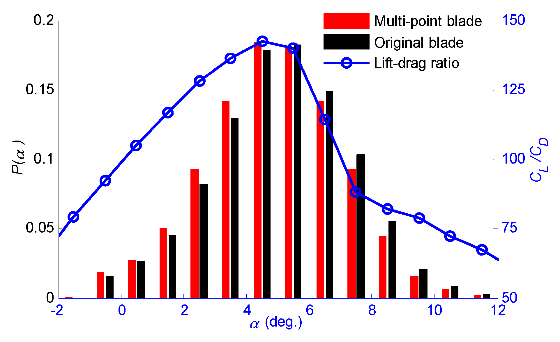 Energies 09 00425 g011
