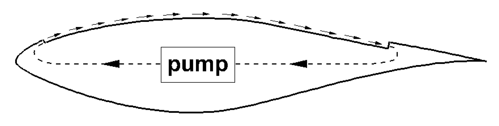 Energies 09 00429 g001 1024