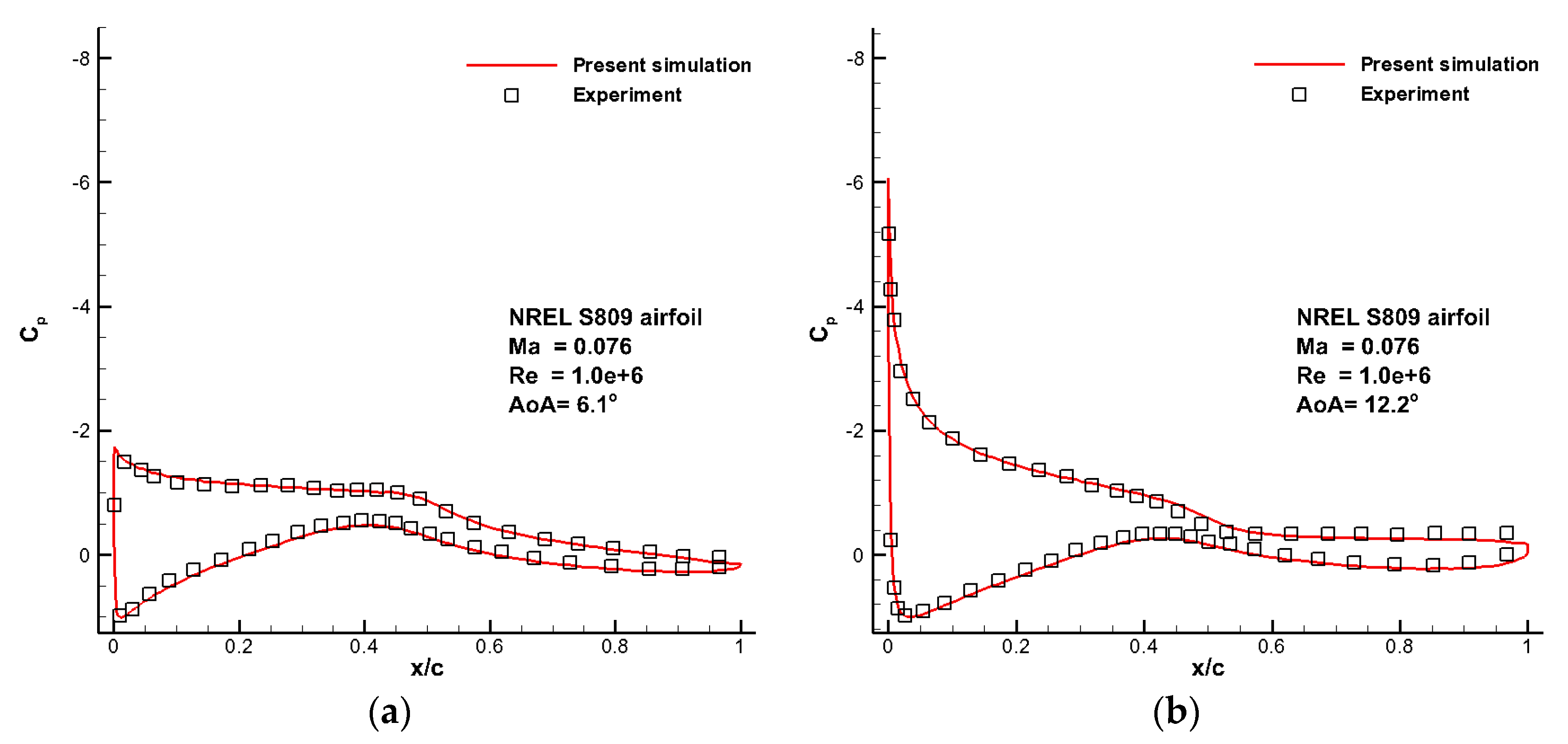 Energies 09 00429 g005a 1024