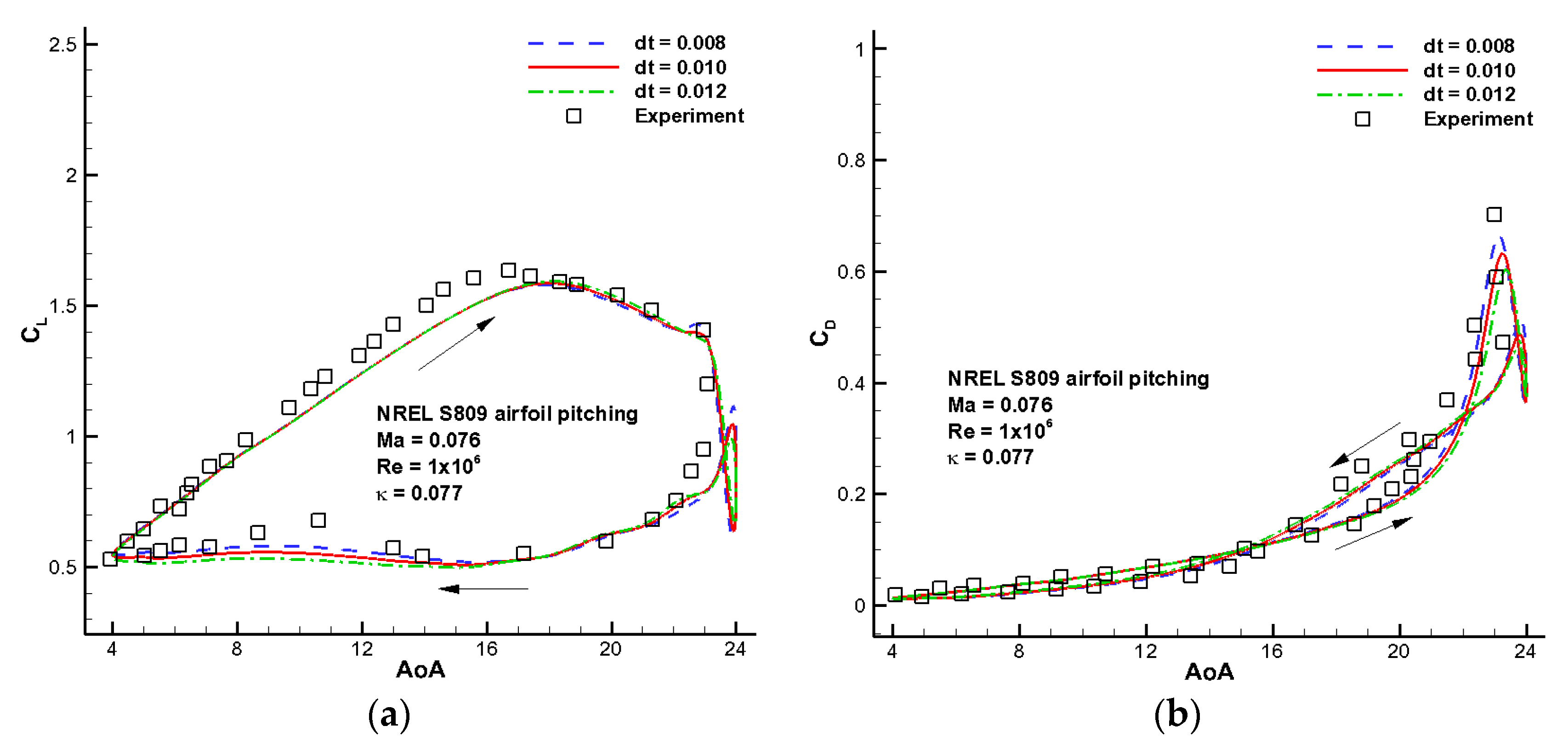 Energies 09 00429 g006a 1024