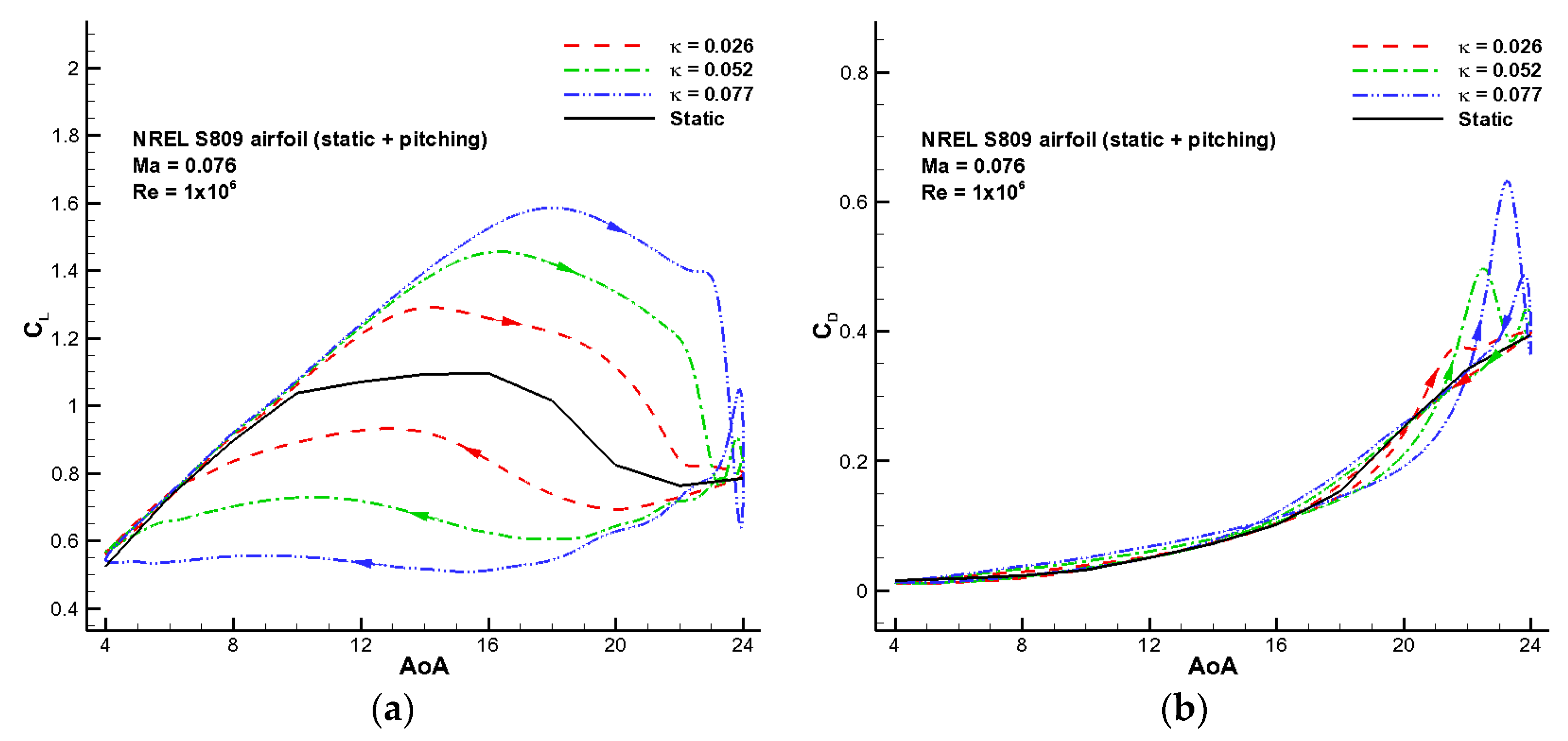 Energies 09 00429 g007a 1024