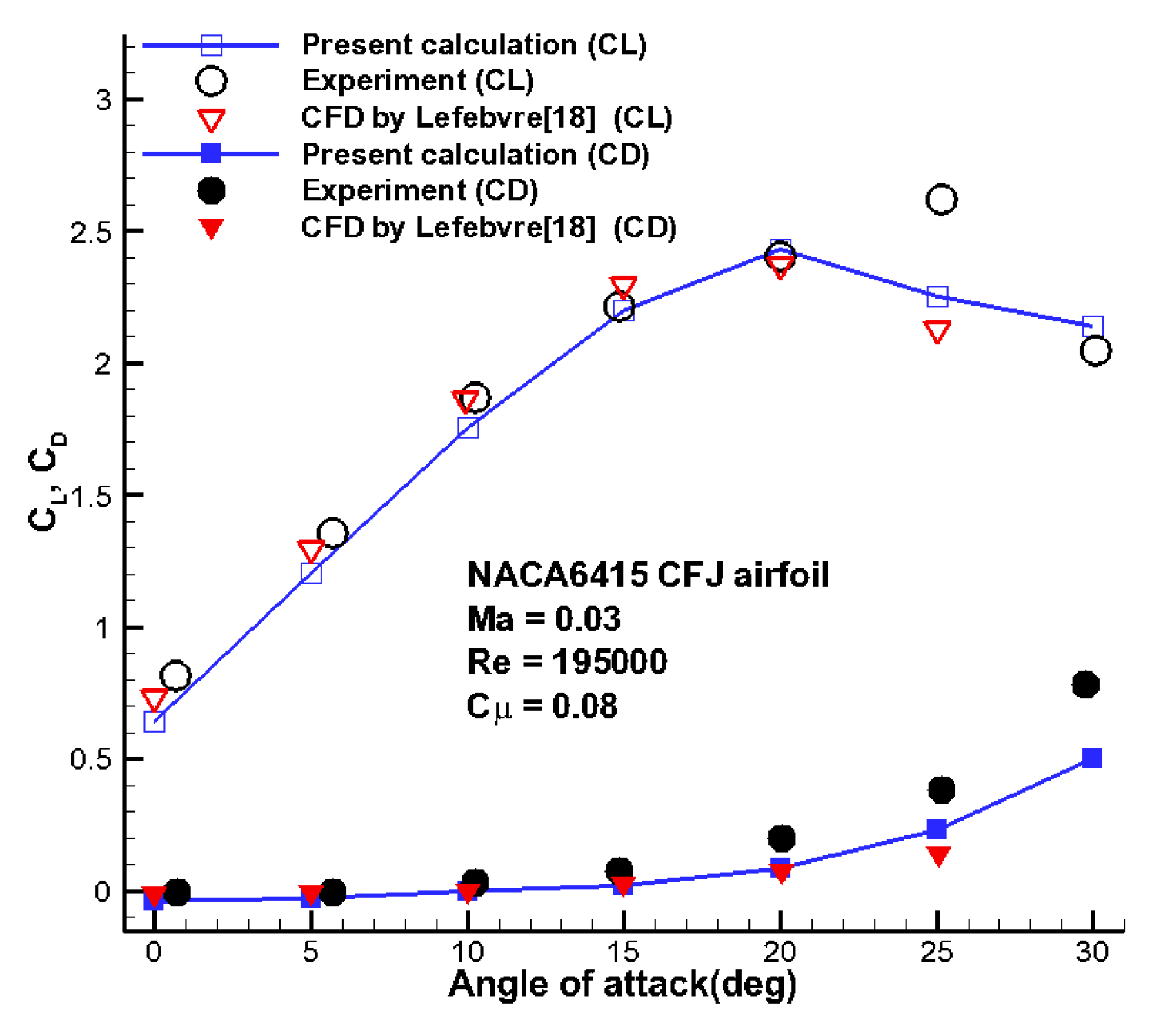 Energies 09 00429 g008 1024