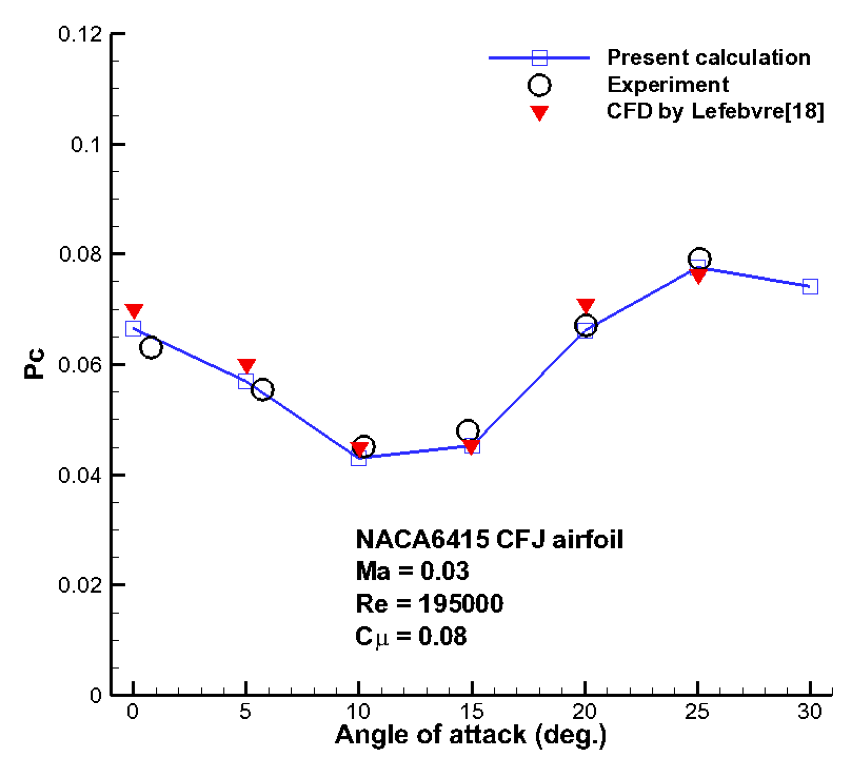Energies 09 00429 g009 1024