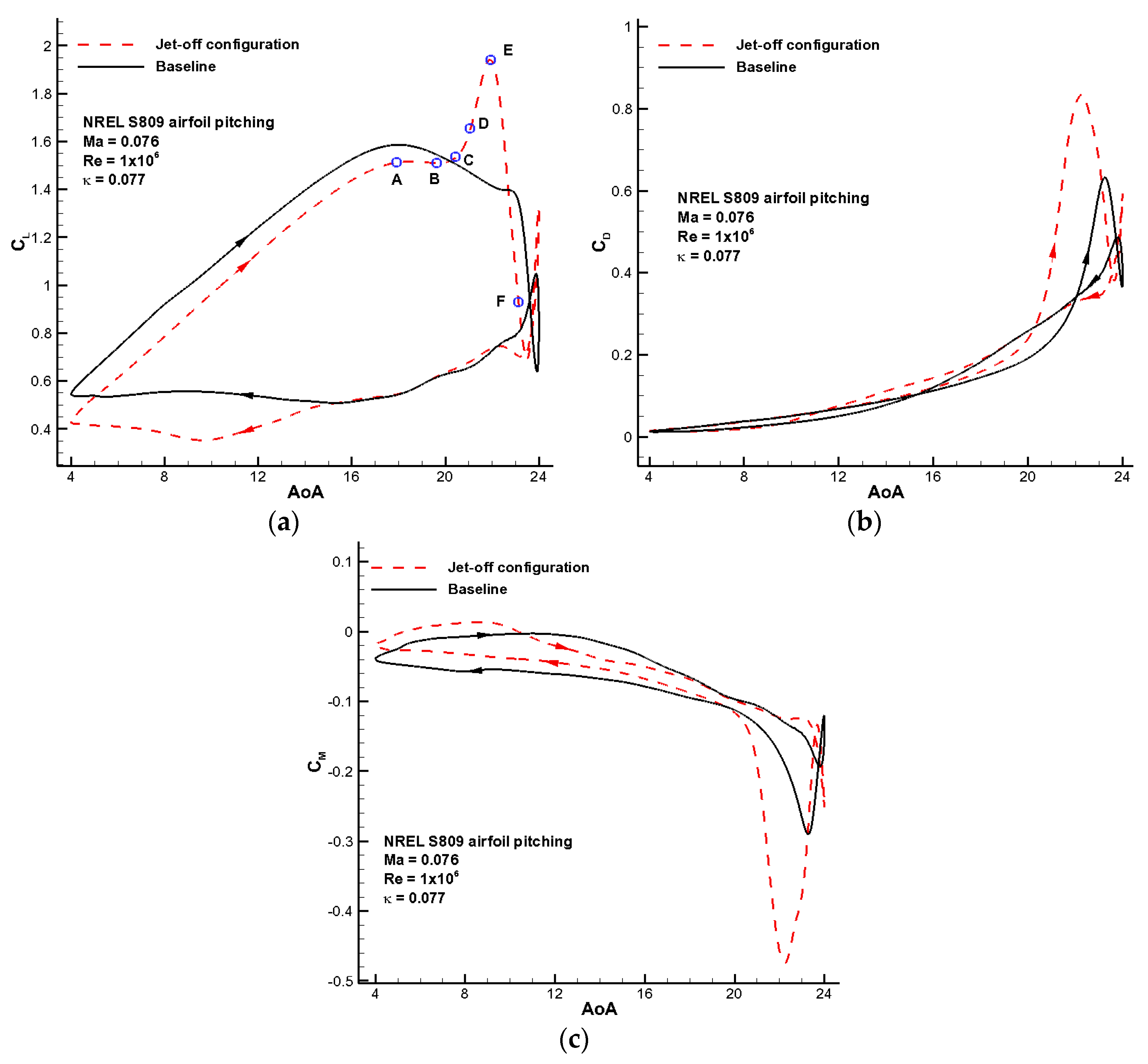 Energies 09 00429 g011 1024
