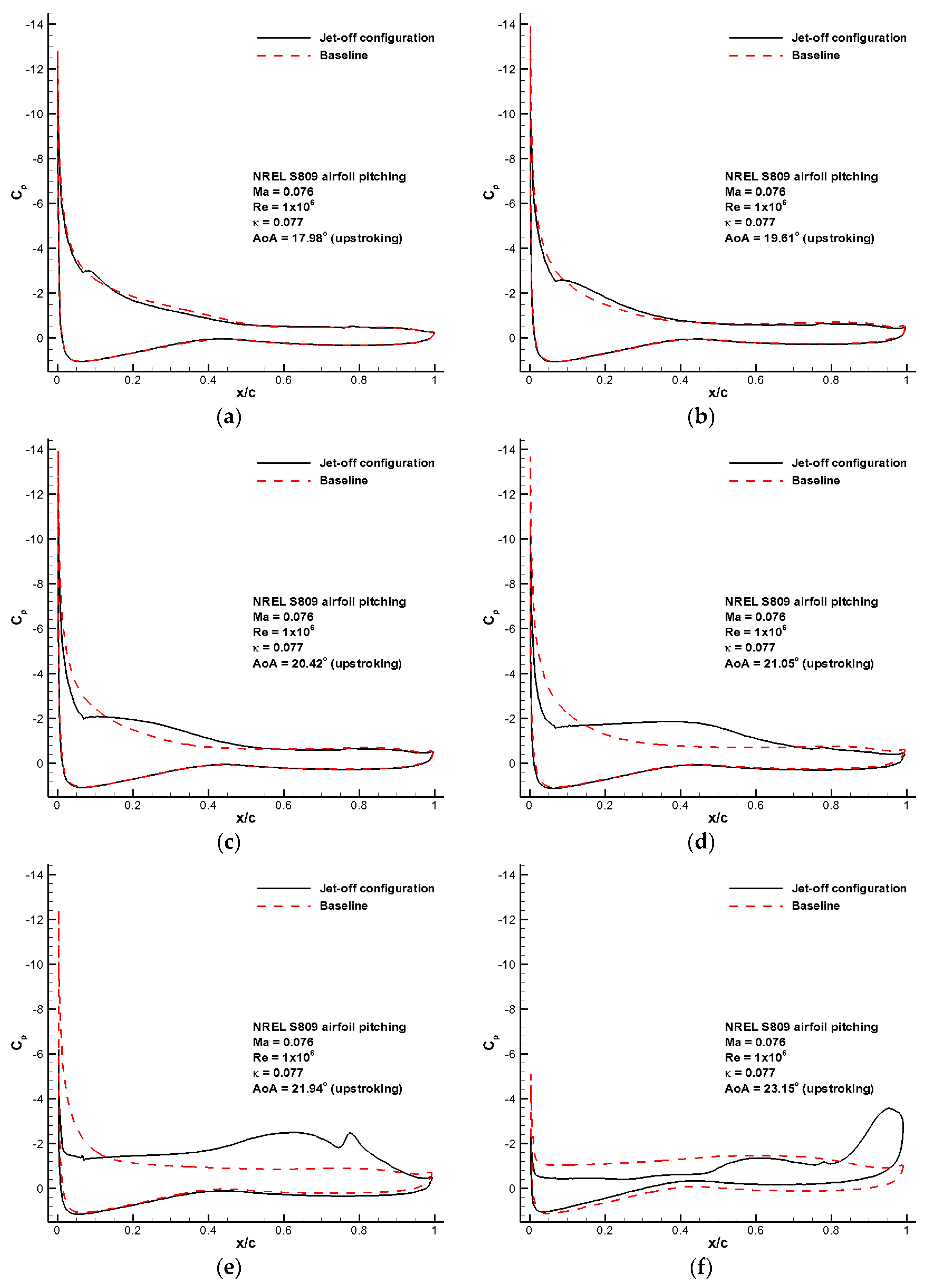 Energies 09 00429 g013 1024