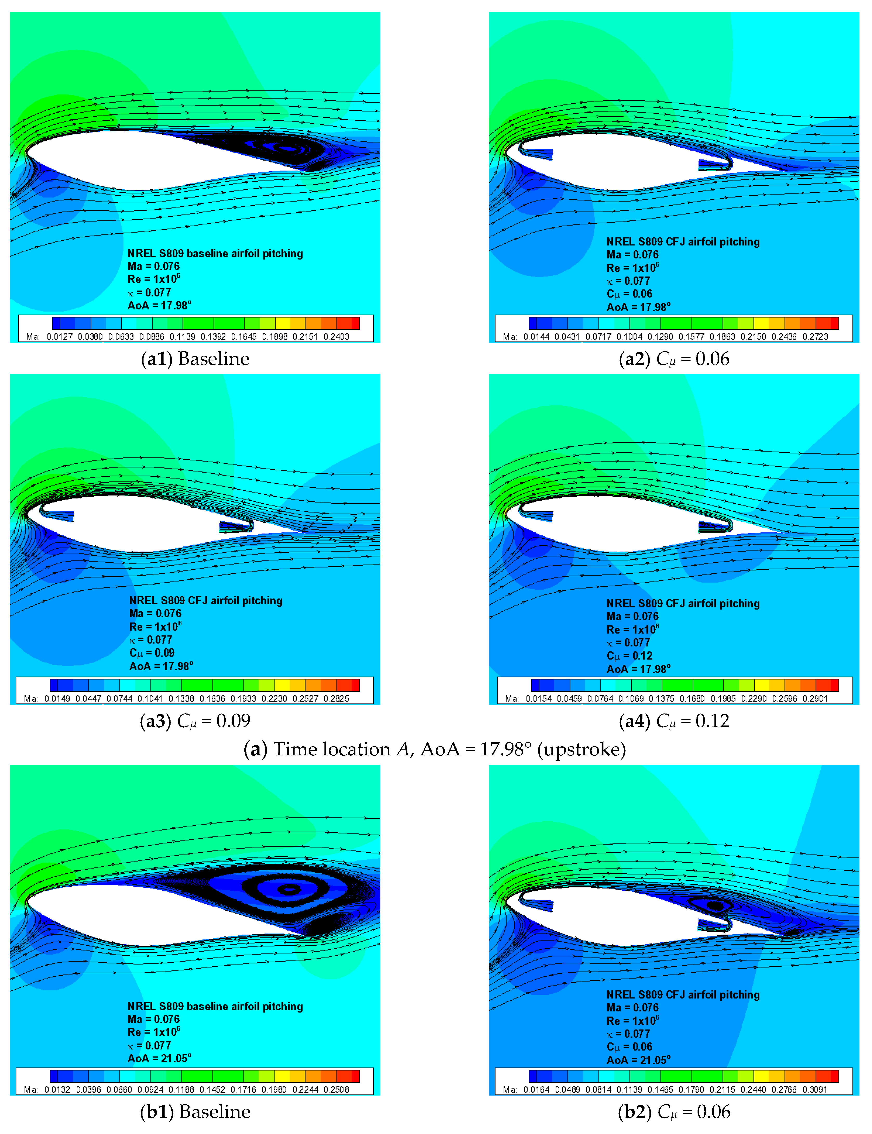 Energies 09 00429 g015a 1024