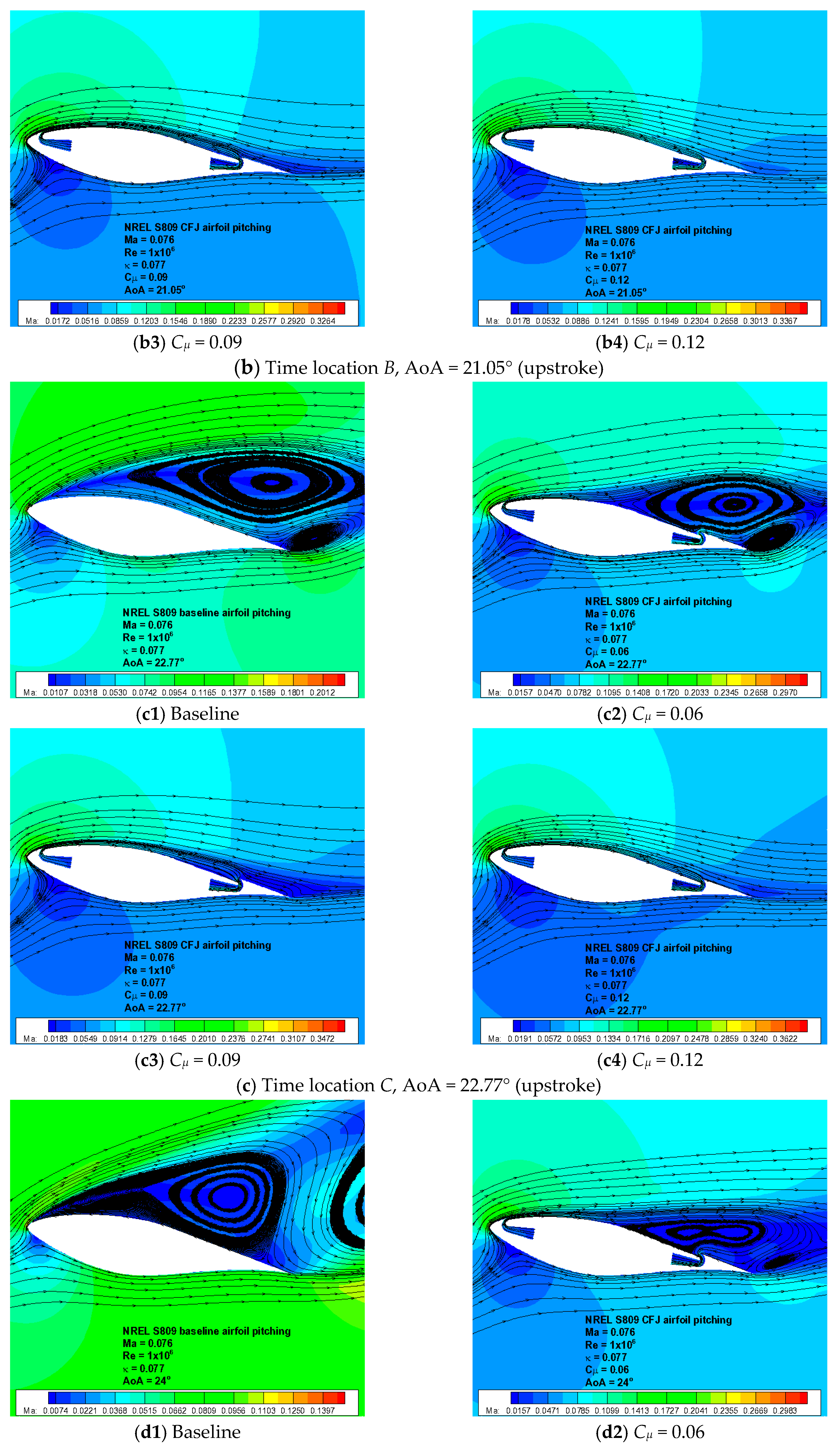 Energies 09 00429 g015b 1024