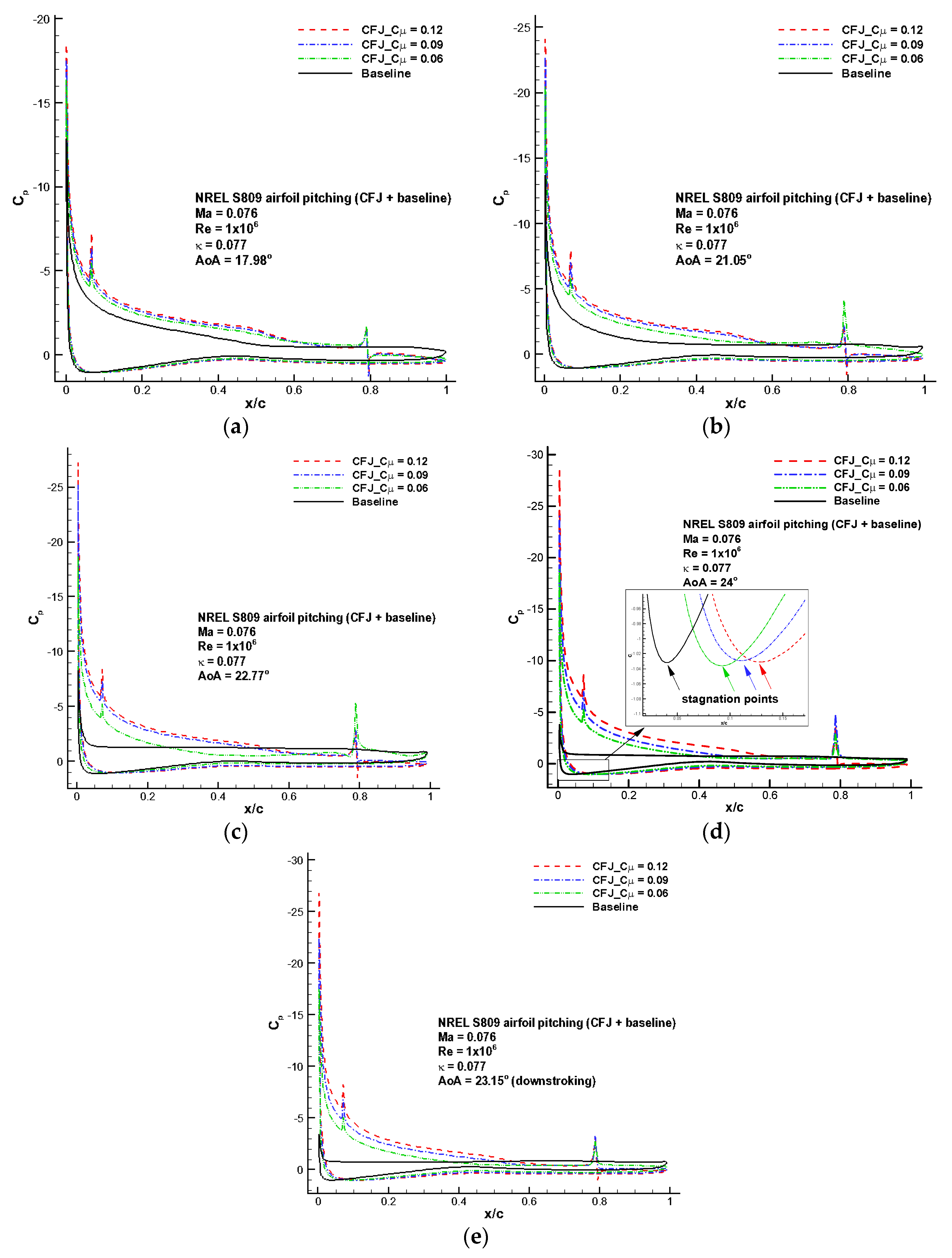 Energies 09 00429 g016 1024