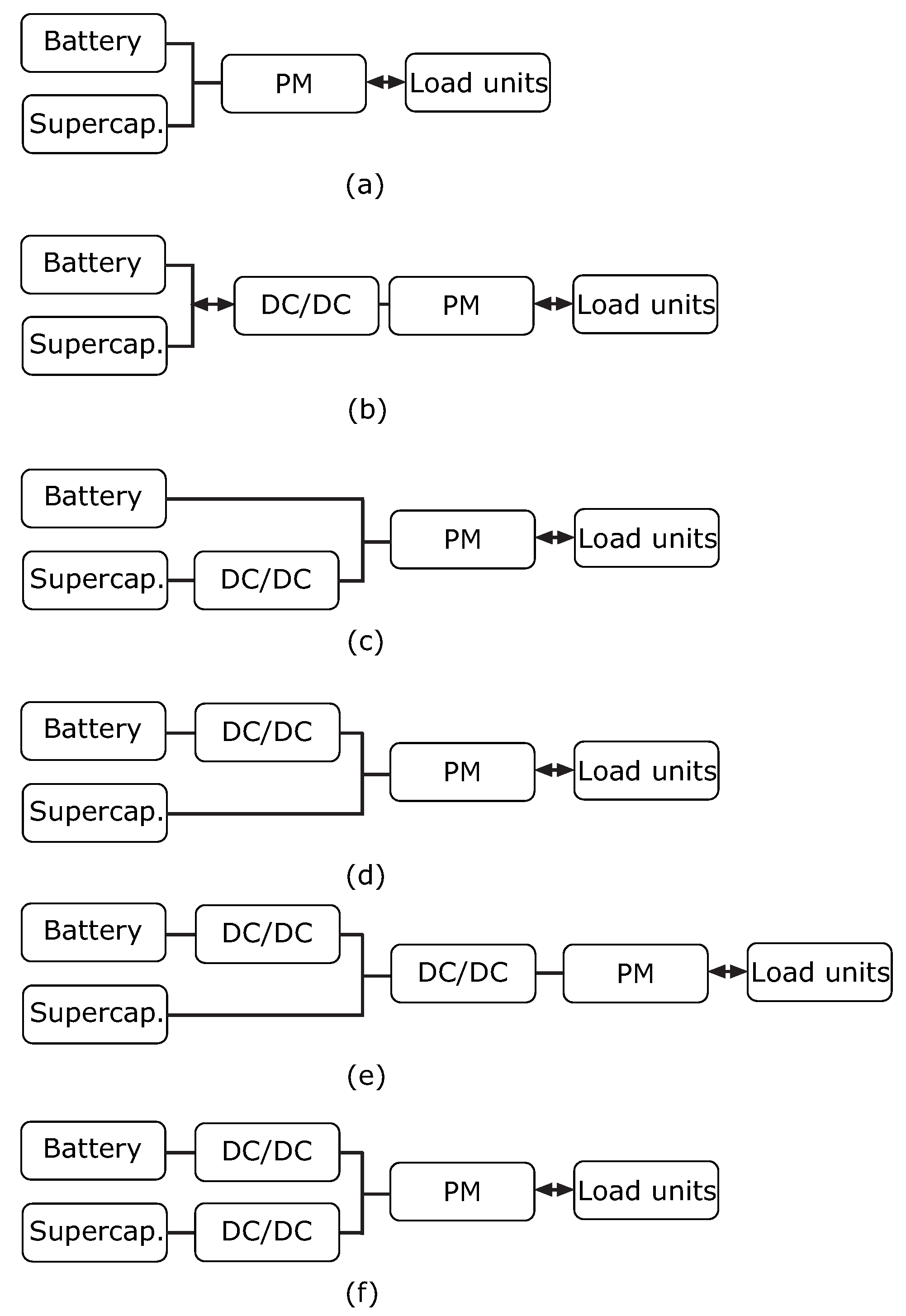 Energies 09 00439 g001