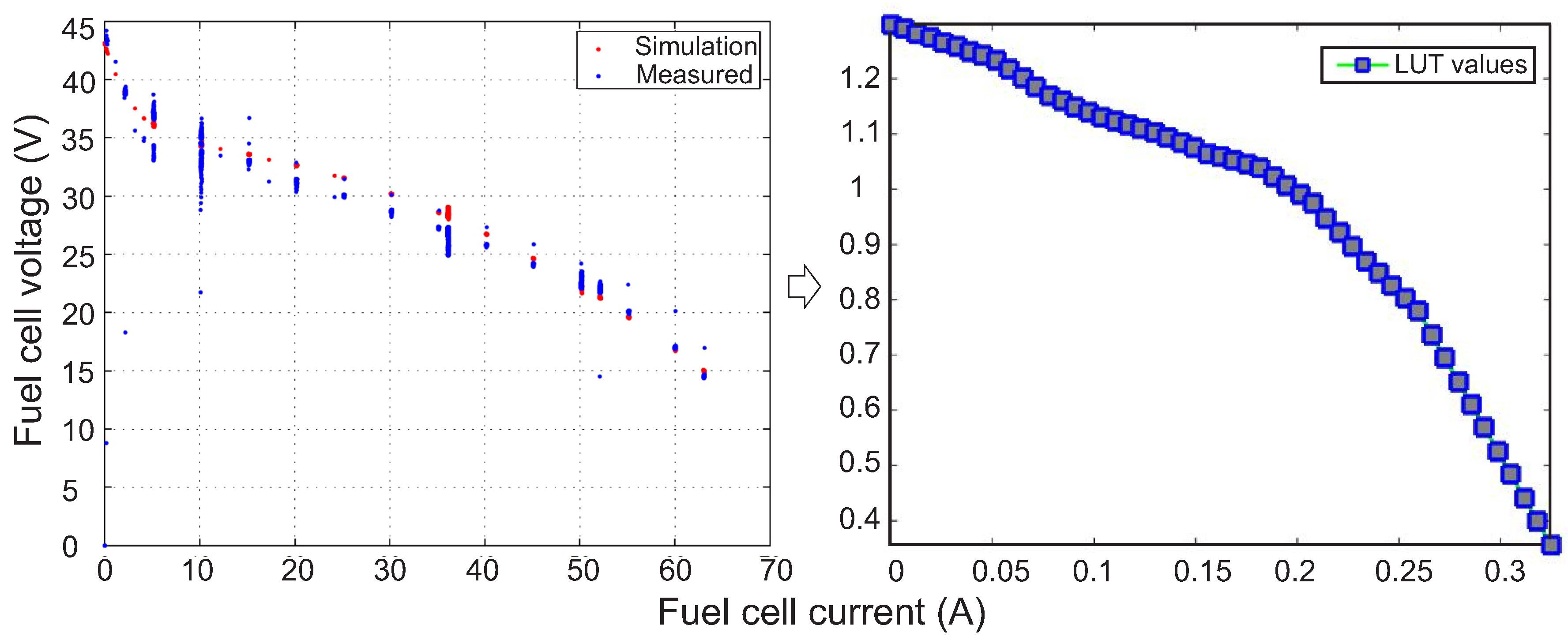 Energies 09 00439 g003