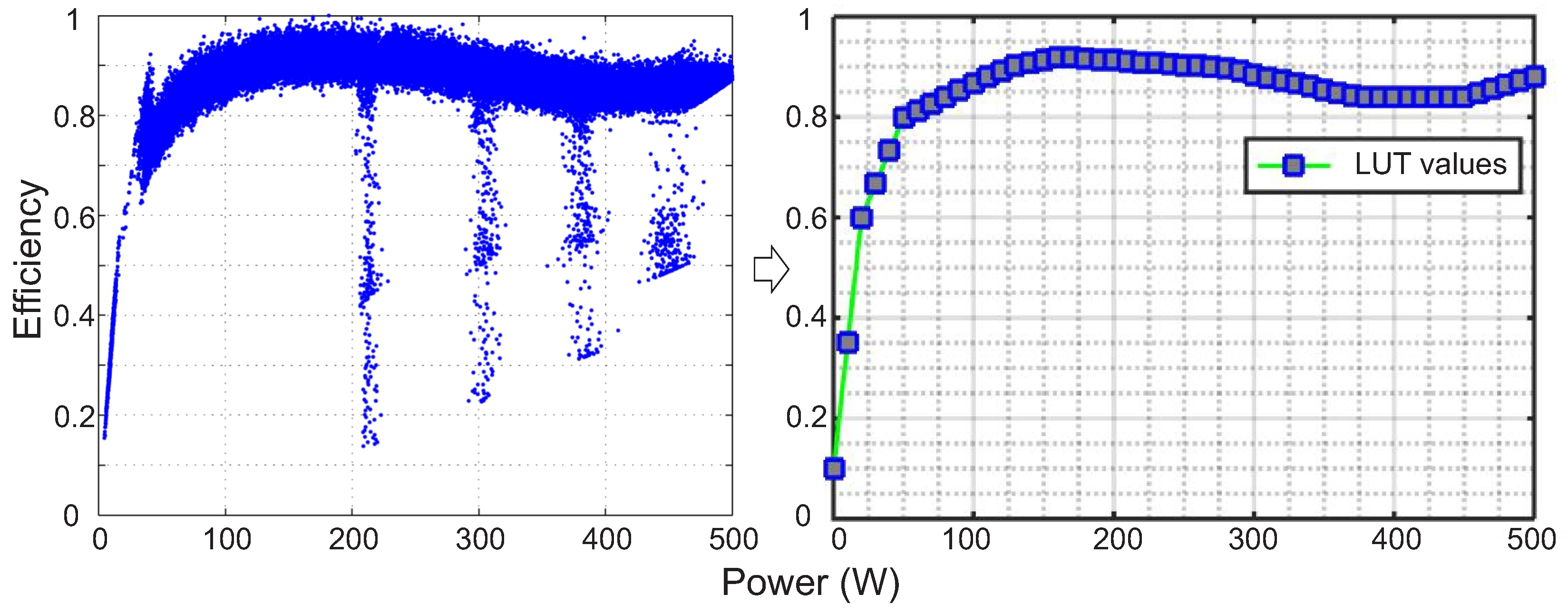 Energies 09 00439 g004