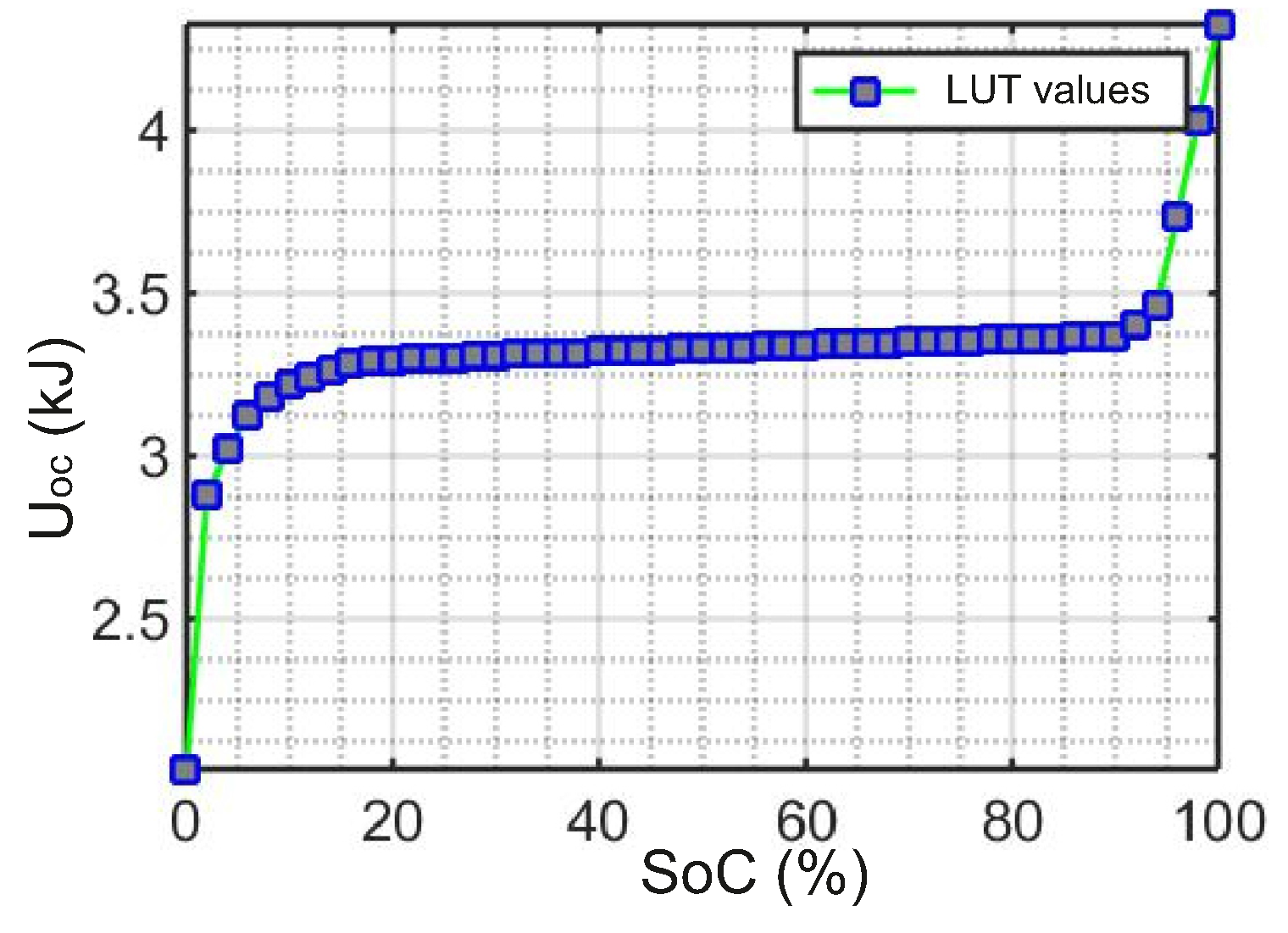 Energies 09 00439 g006