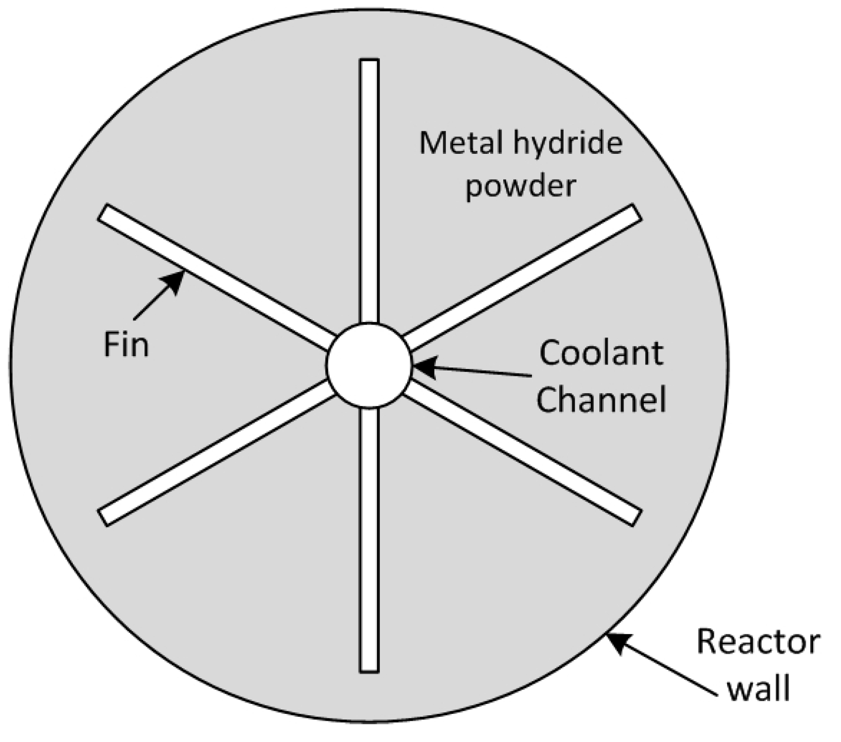 Energies 09 00447 g001