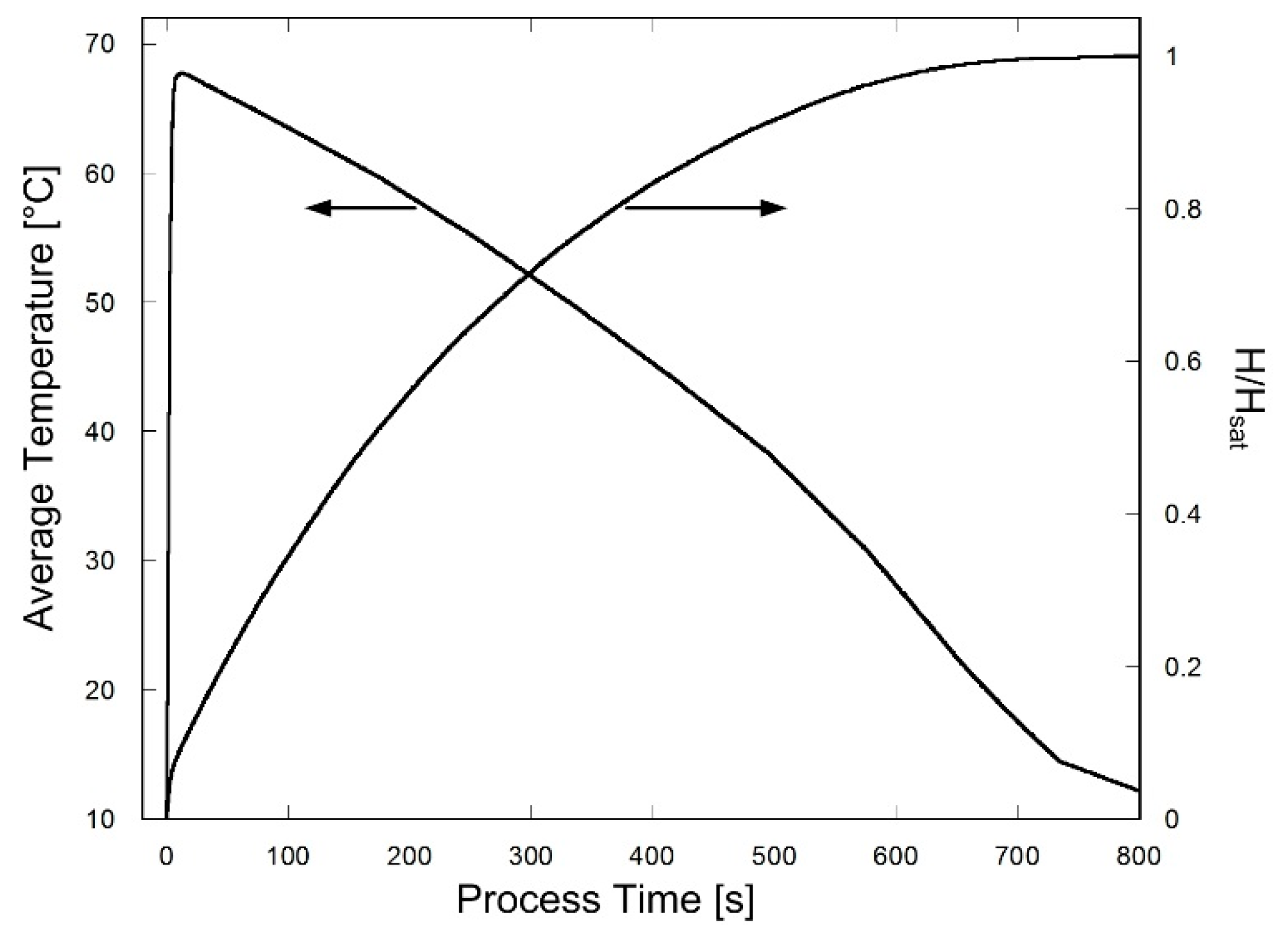 Energies 09 00447 g002