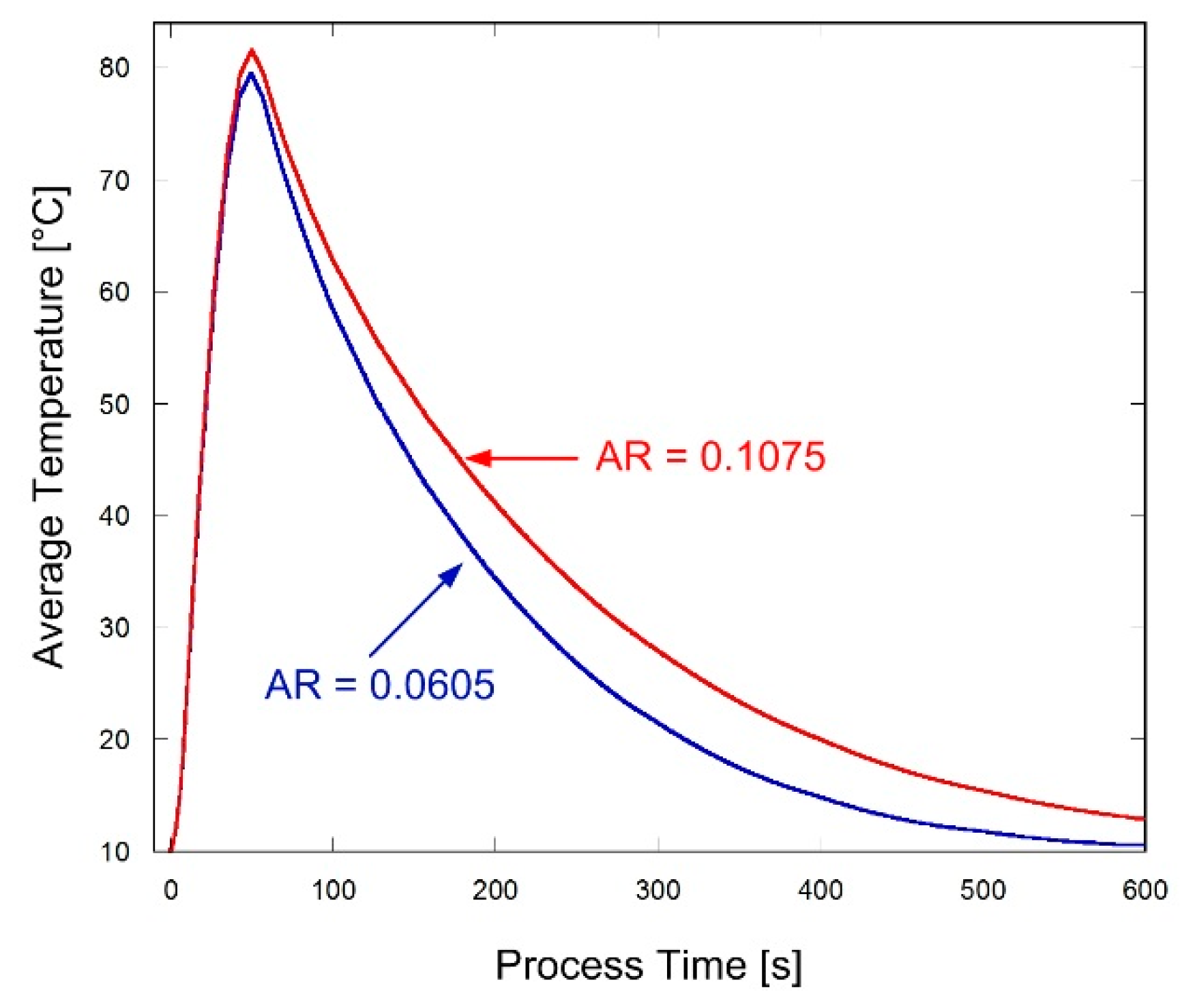 Energies 09 00447 g004
