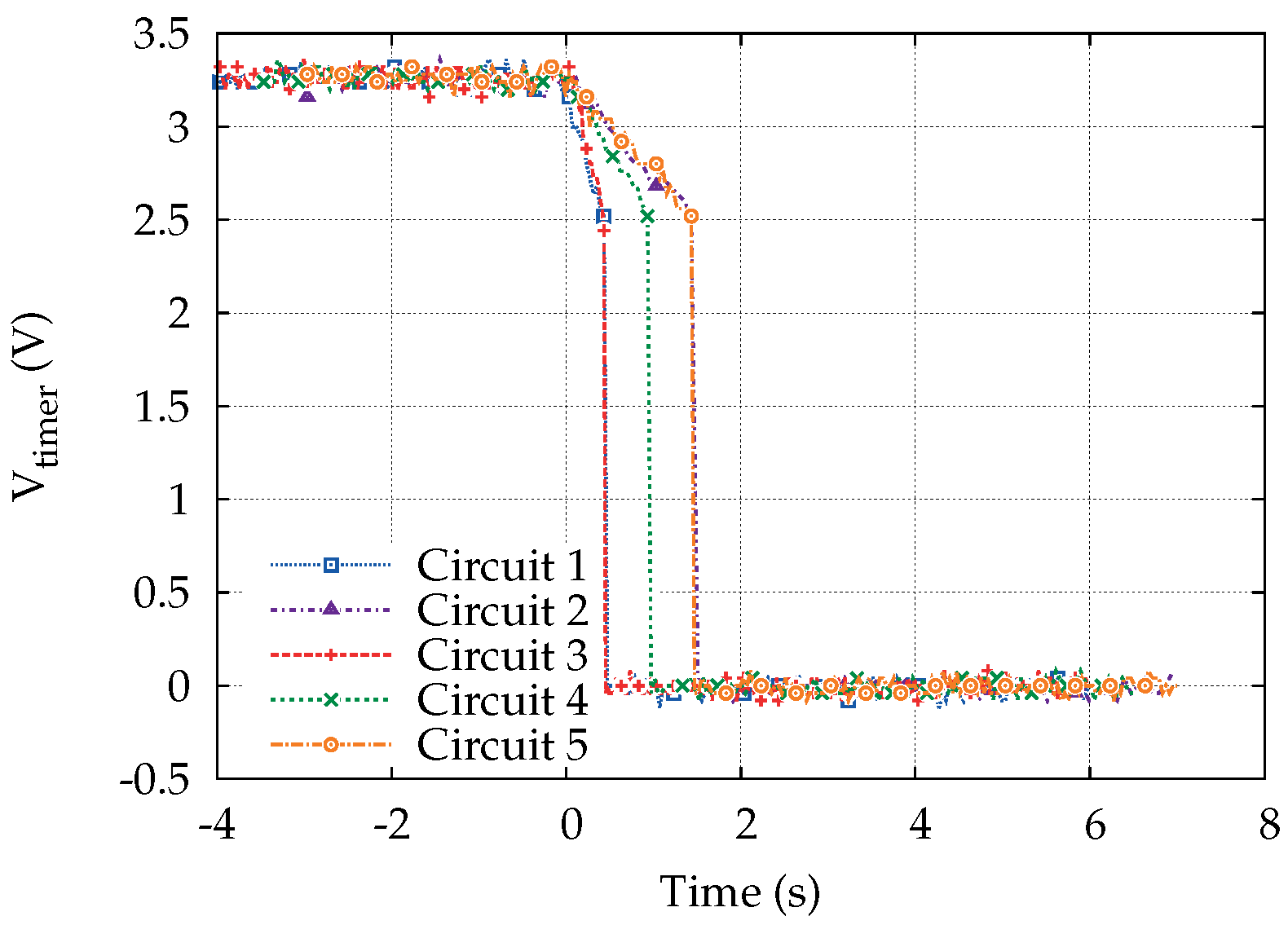 Energies 09 00450 g008