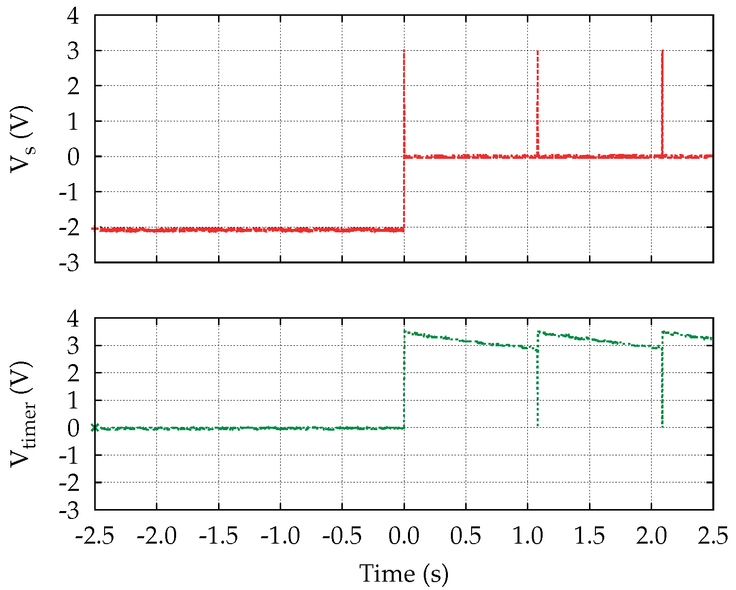 Energies 09 00450 g015