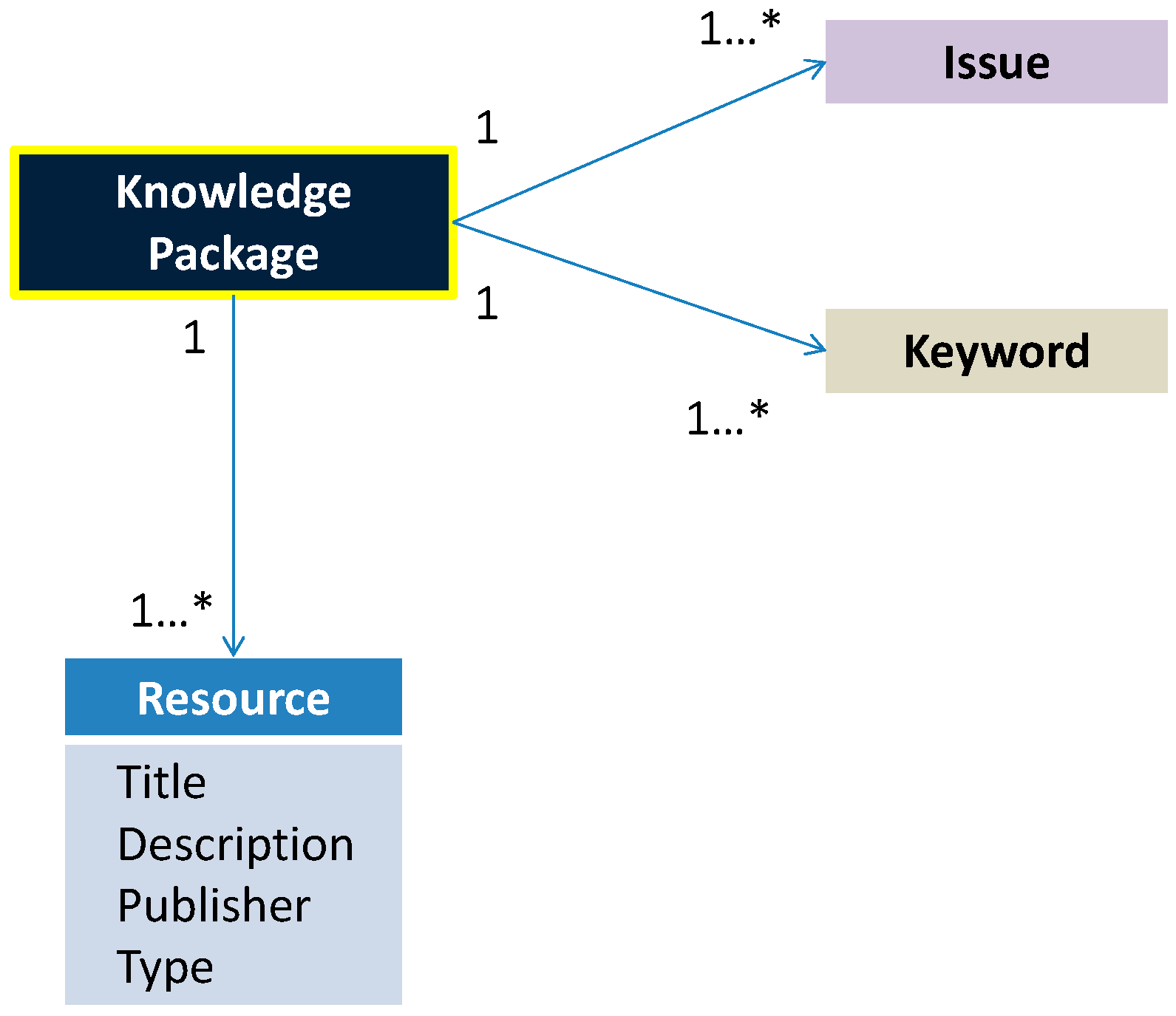 Energies 09 00454 g002 1024