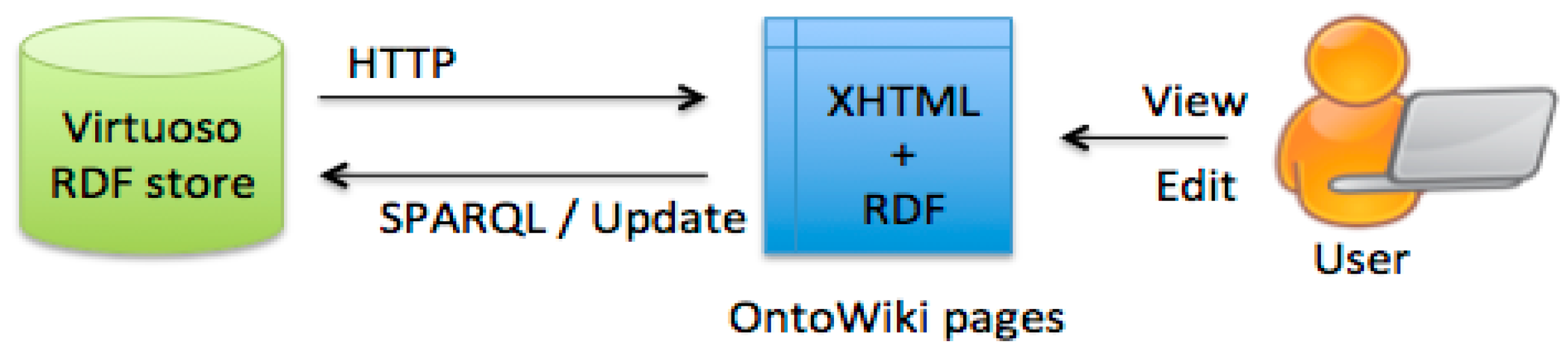 Energies 09 00454 g003 1024