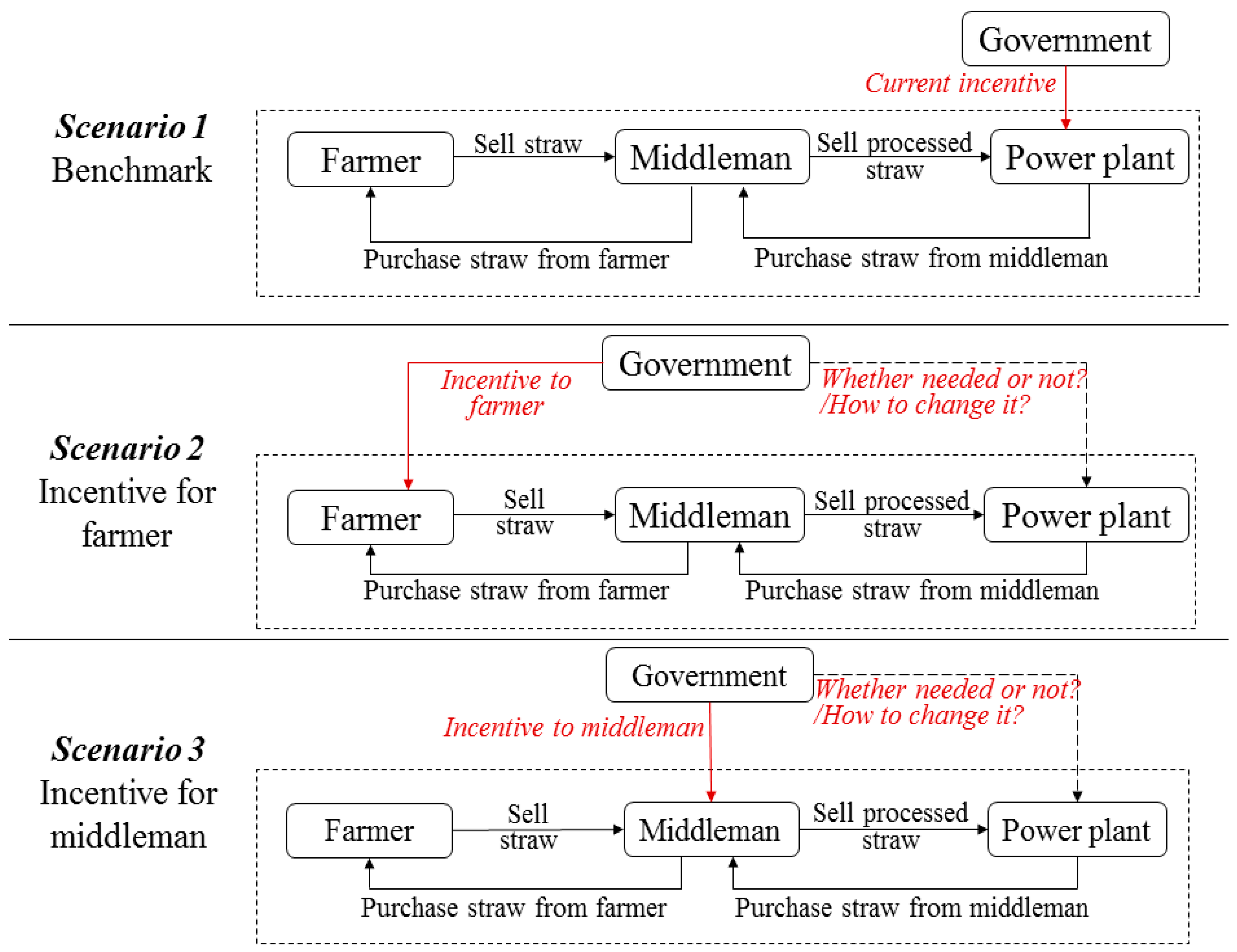 Energies 09 00455 g001 1024