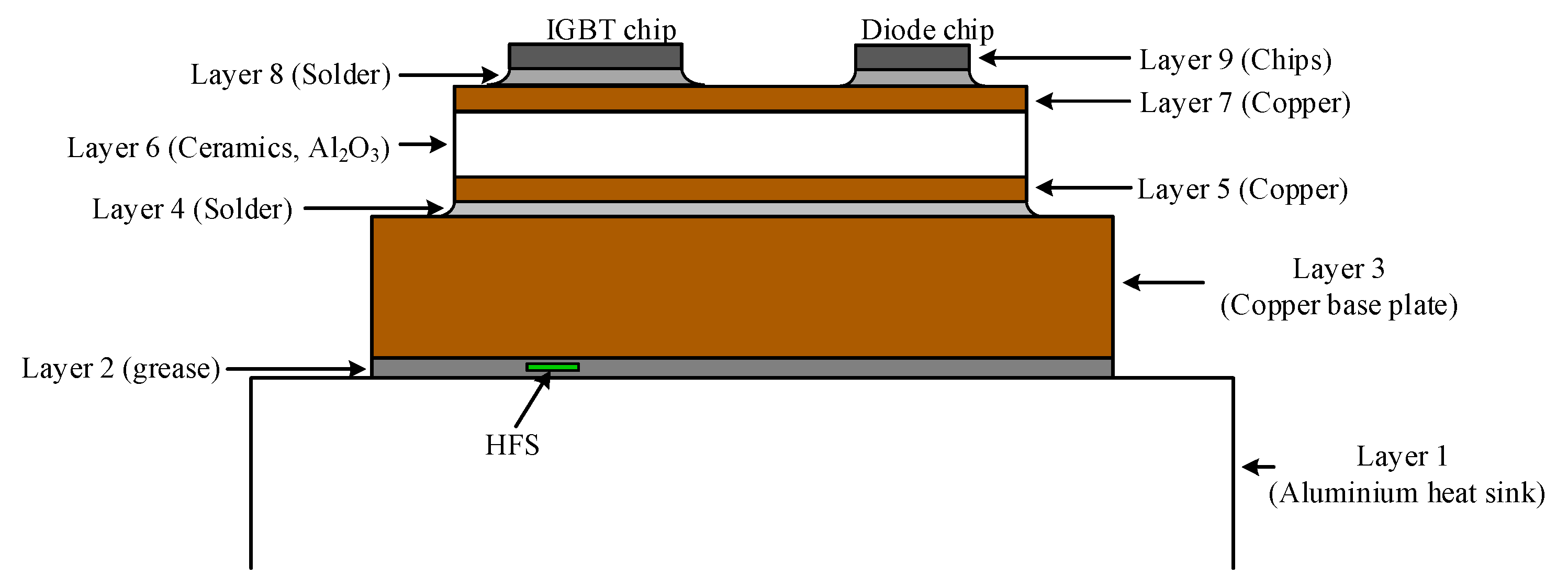 Energies 09 00456 g004 1024