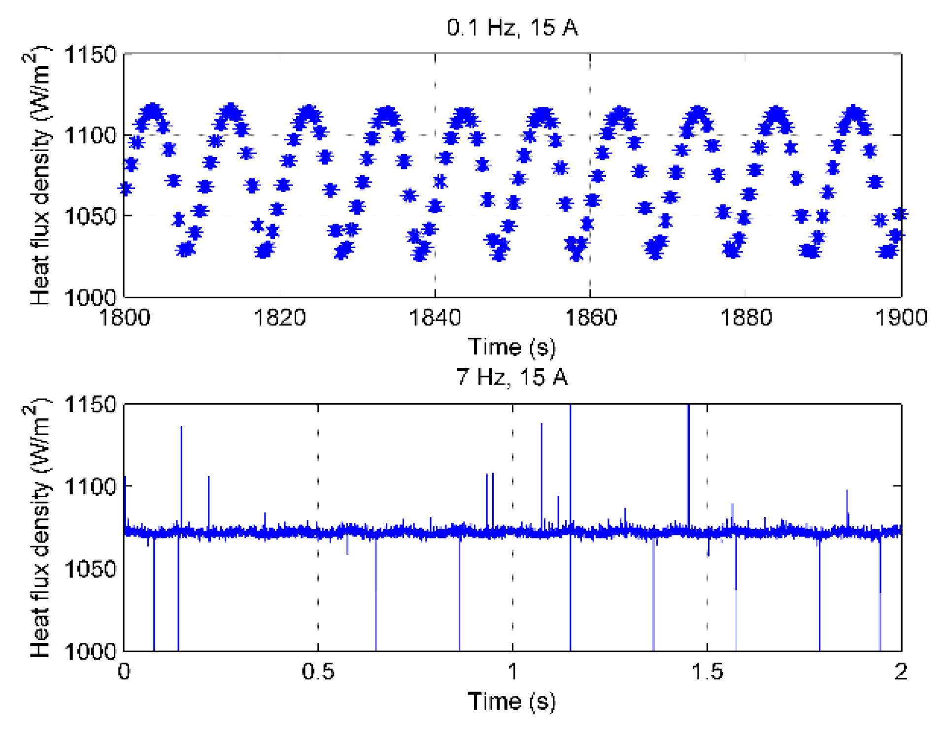 Energies 09 00456 g011 1024