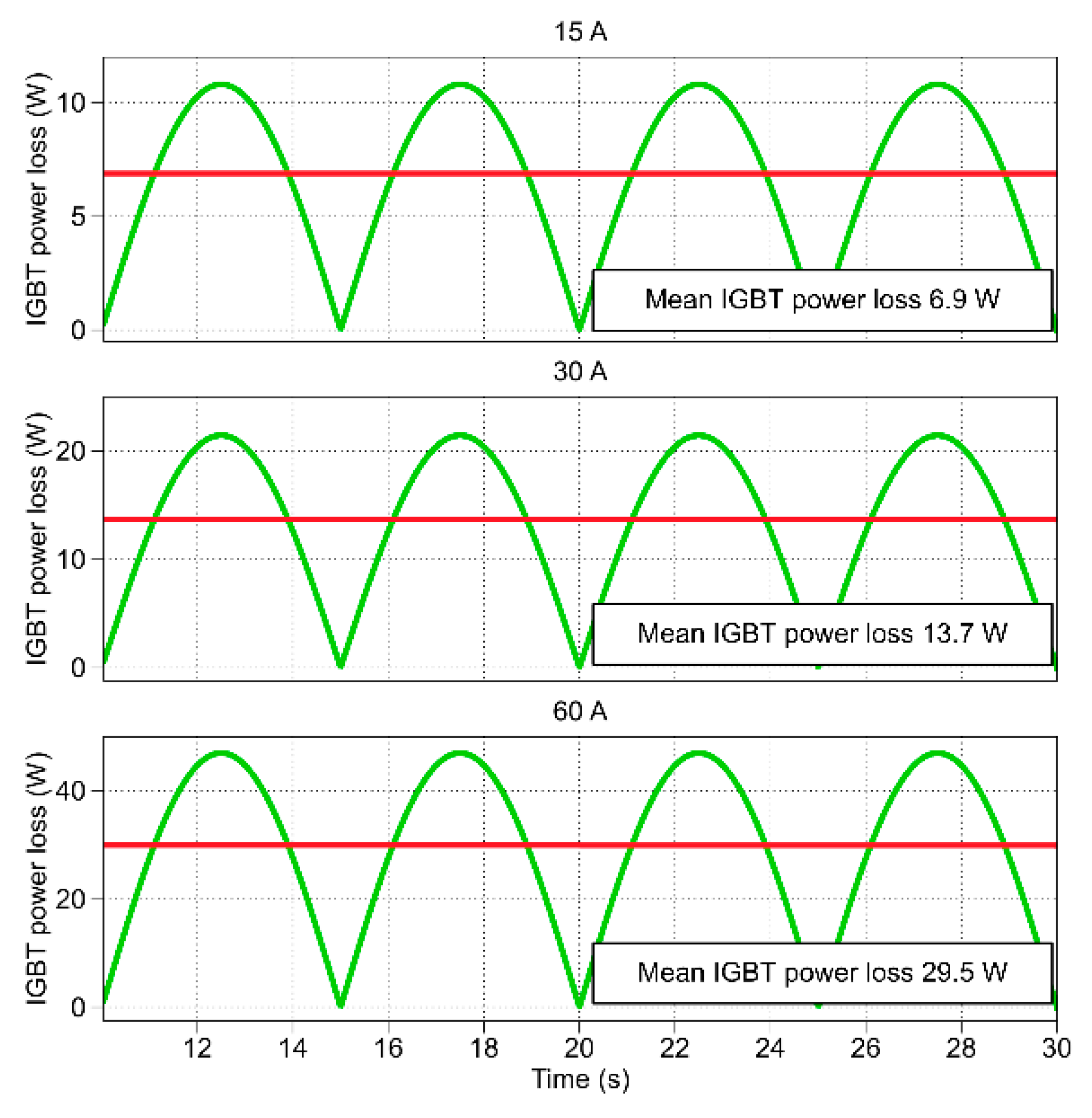 Energies 09 00456 g013 1024