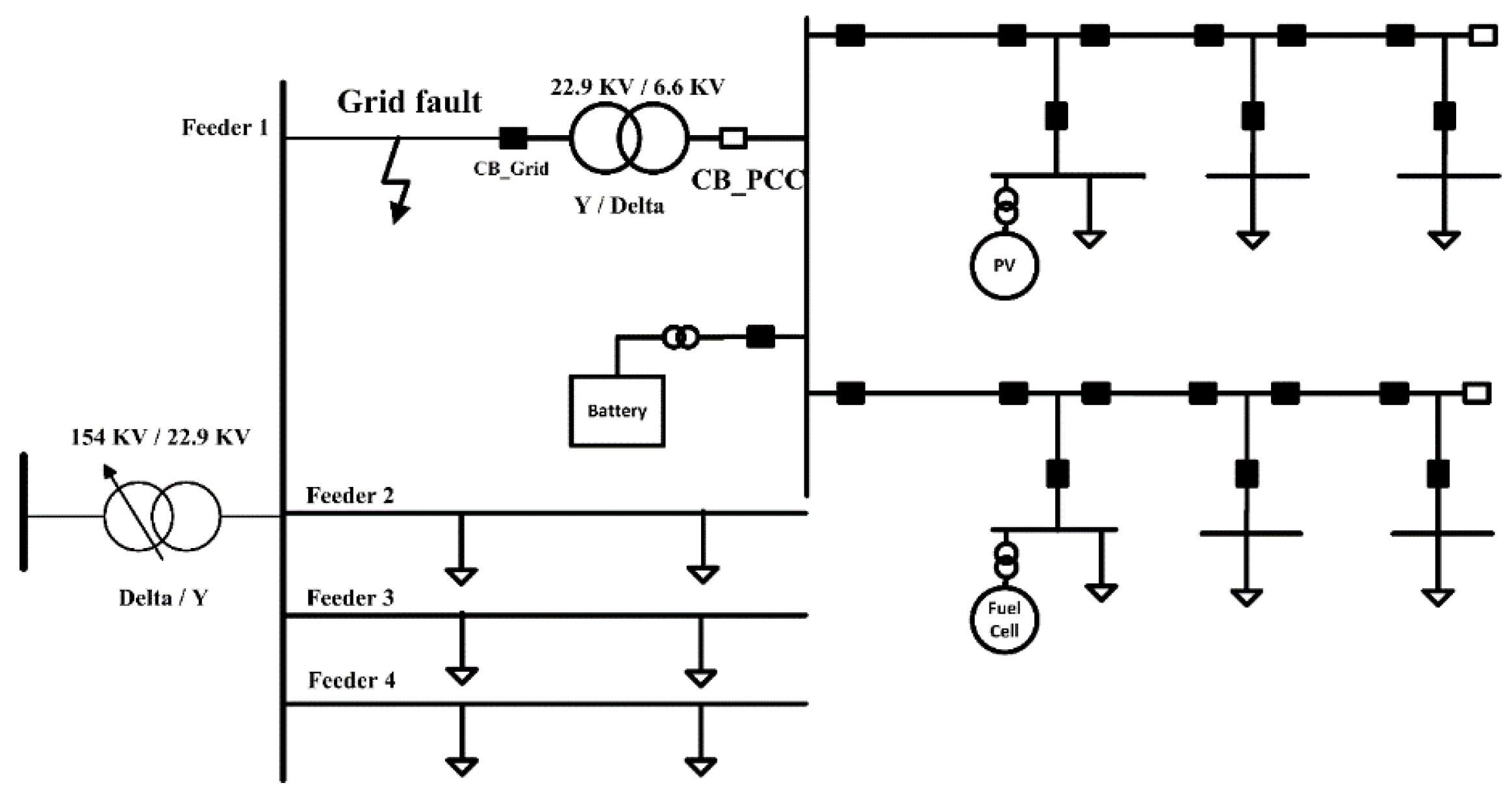 Energies 09 00459 g007 1024
