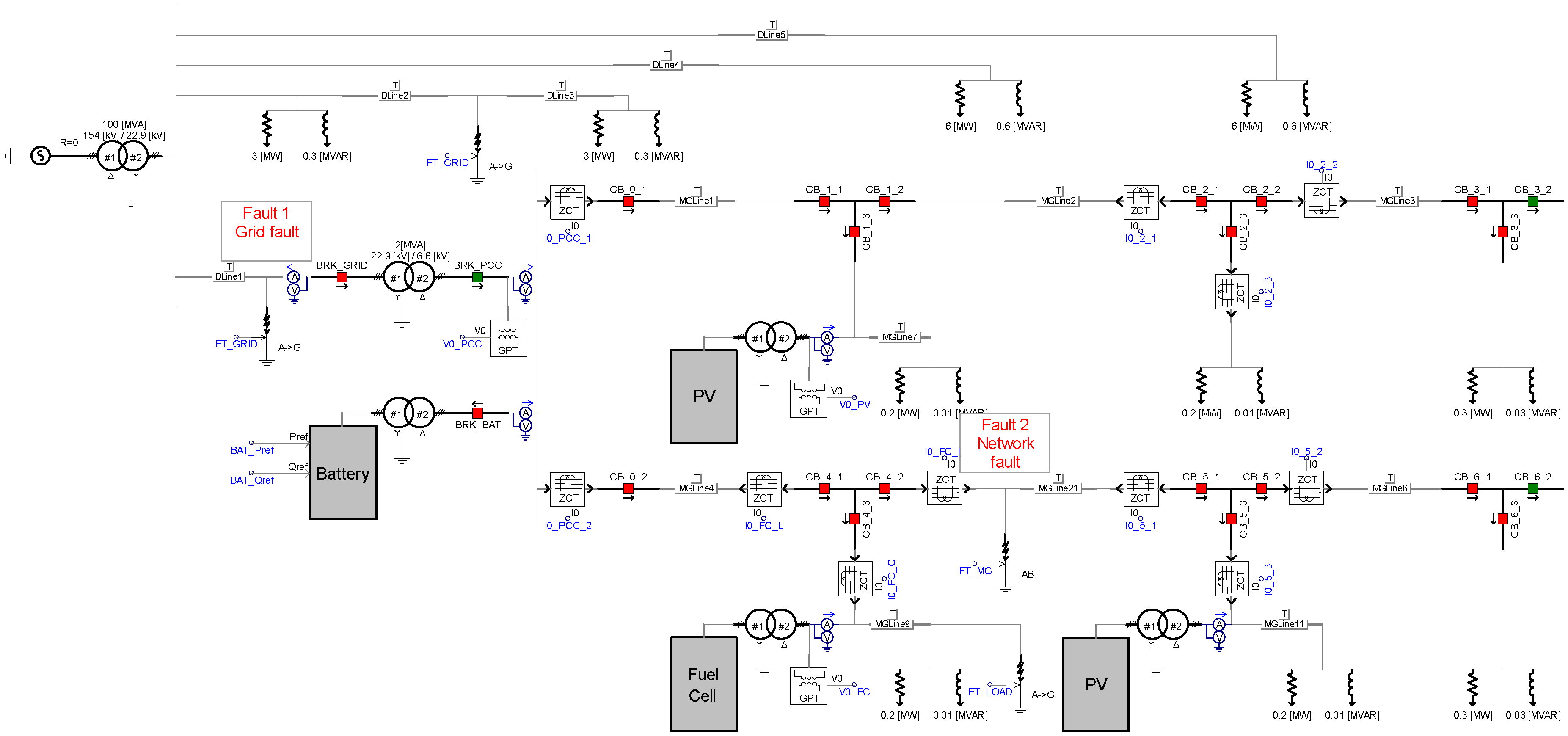 Energies 09 00459 g013 1024