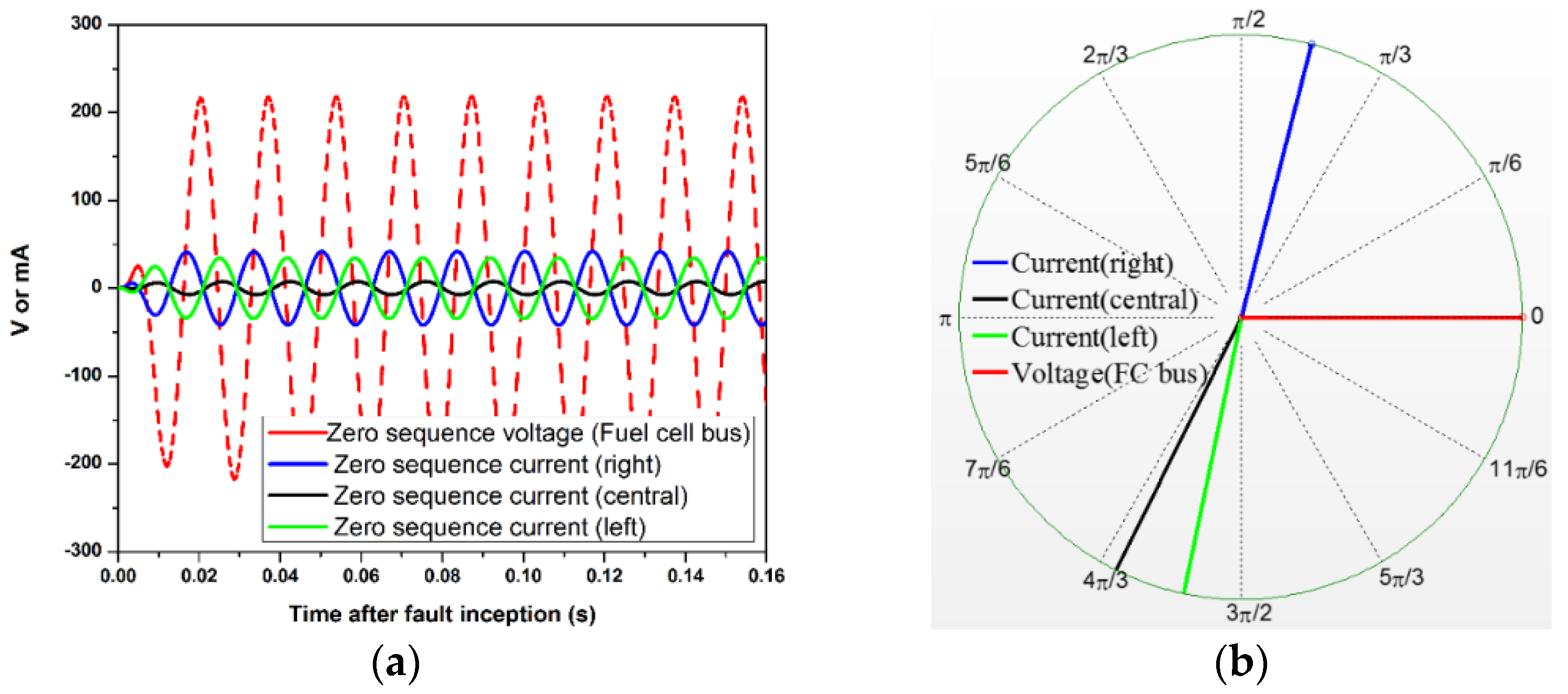 Energies 09 00459 g018 1024