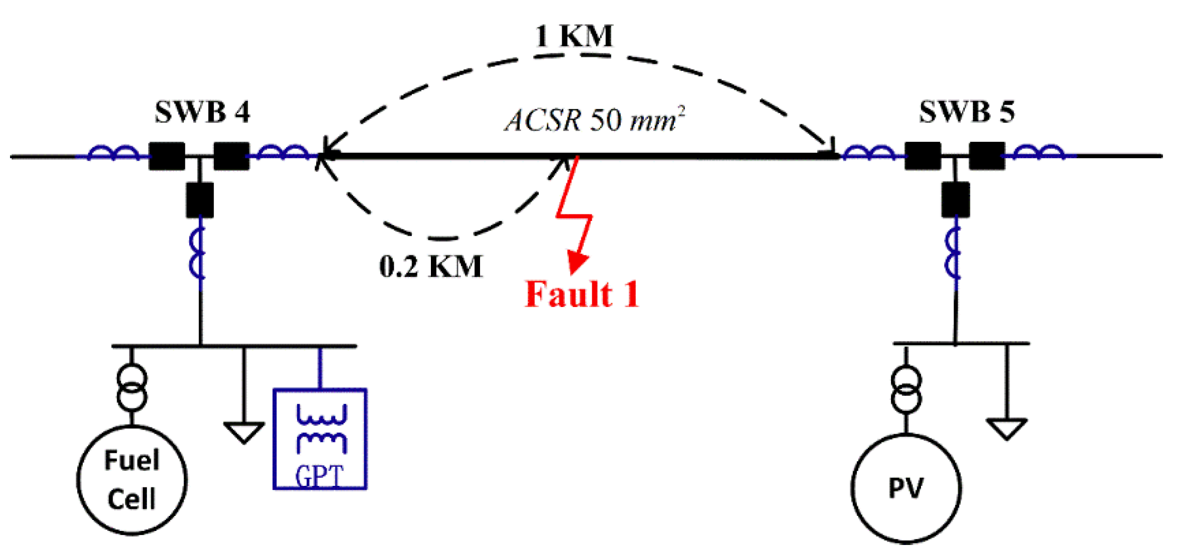 Energies 09 00459 g019 1024