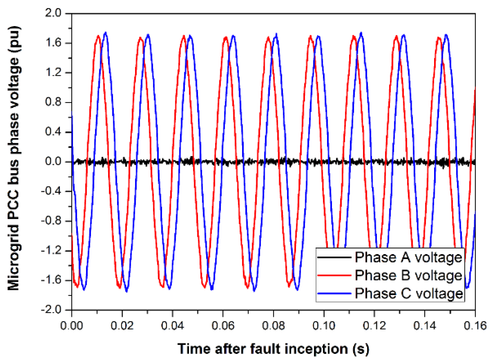 Energies 09 00459 g020 1024