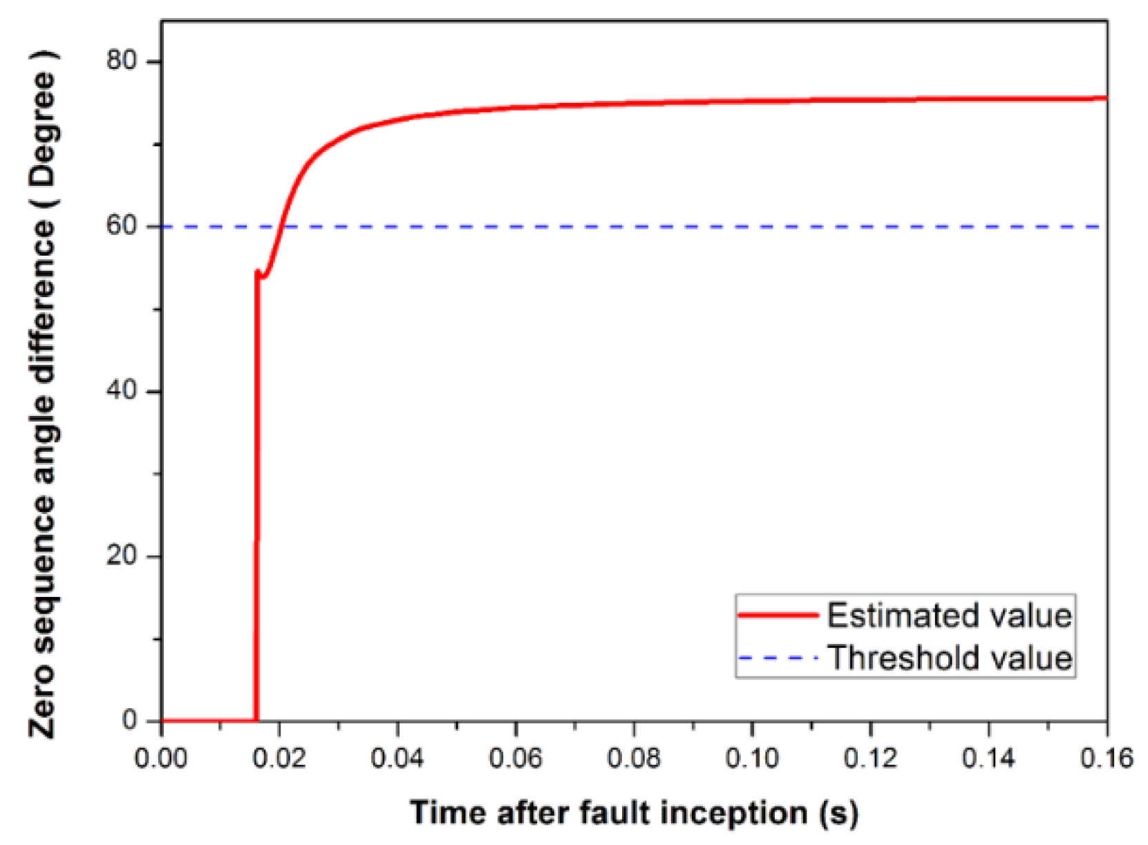 Energies 09 00459 g021 1024