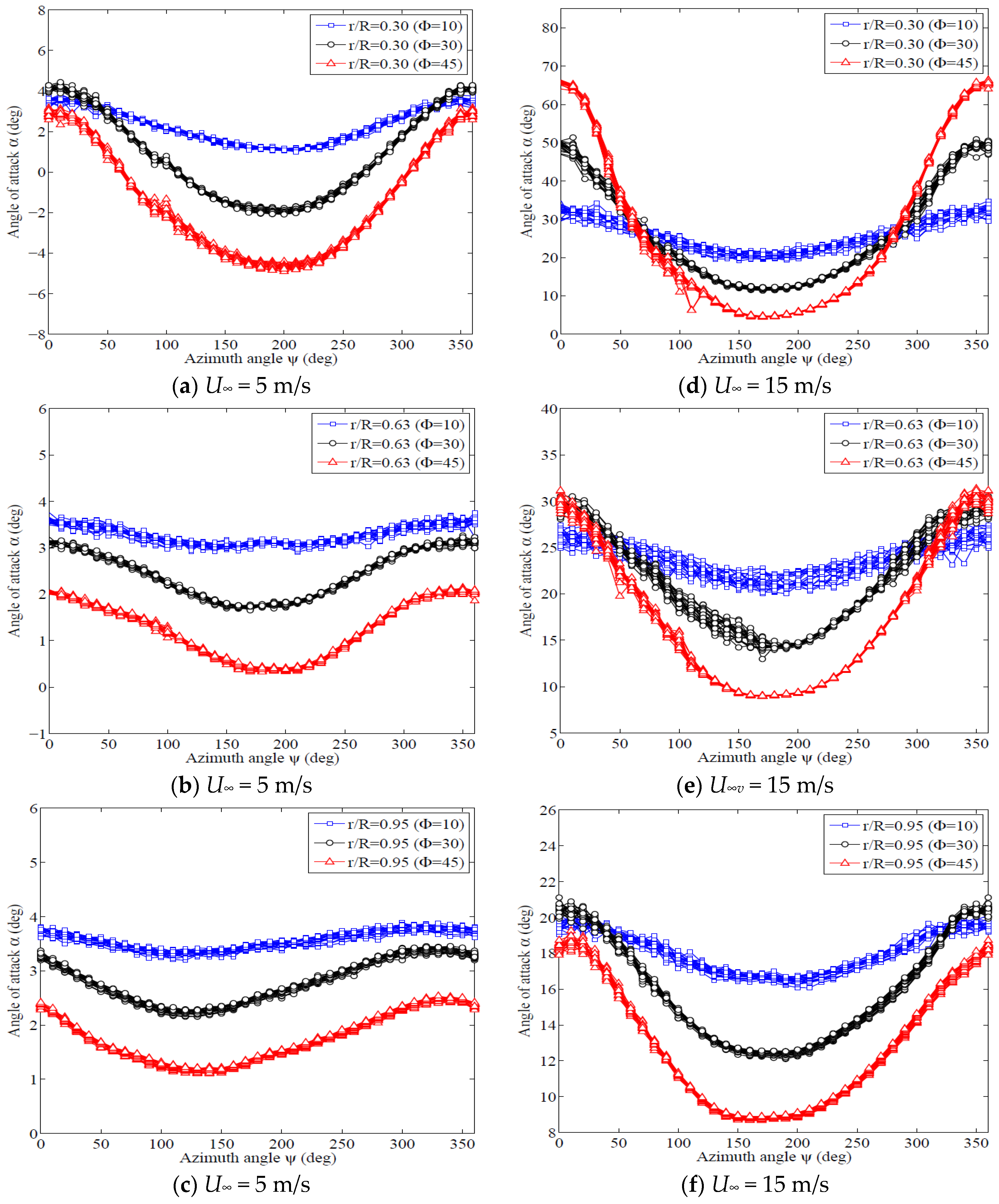 Energies 09 00460 g004 1024