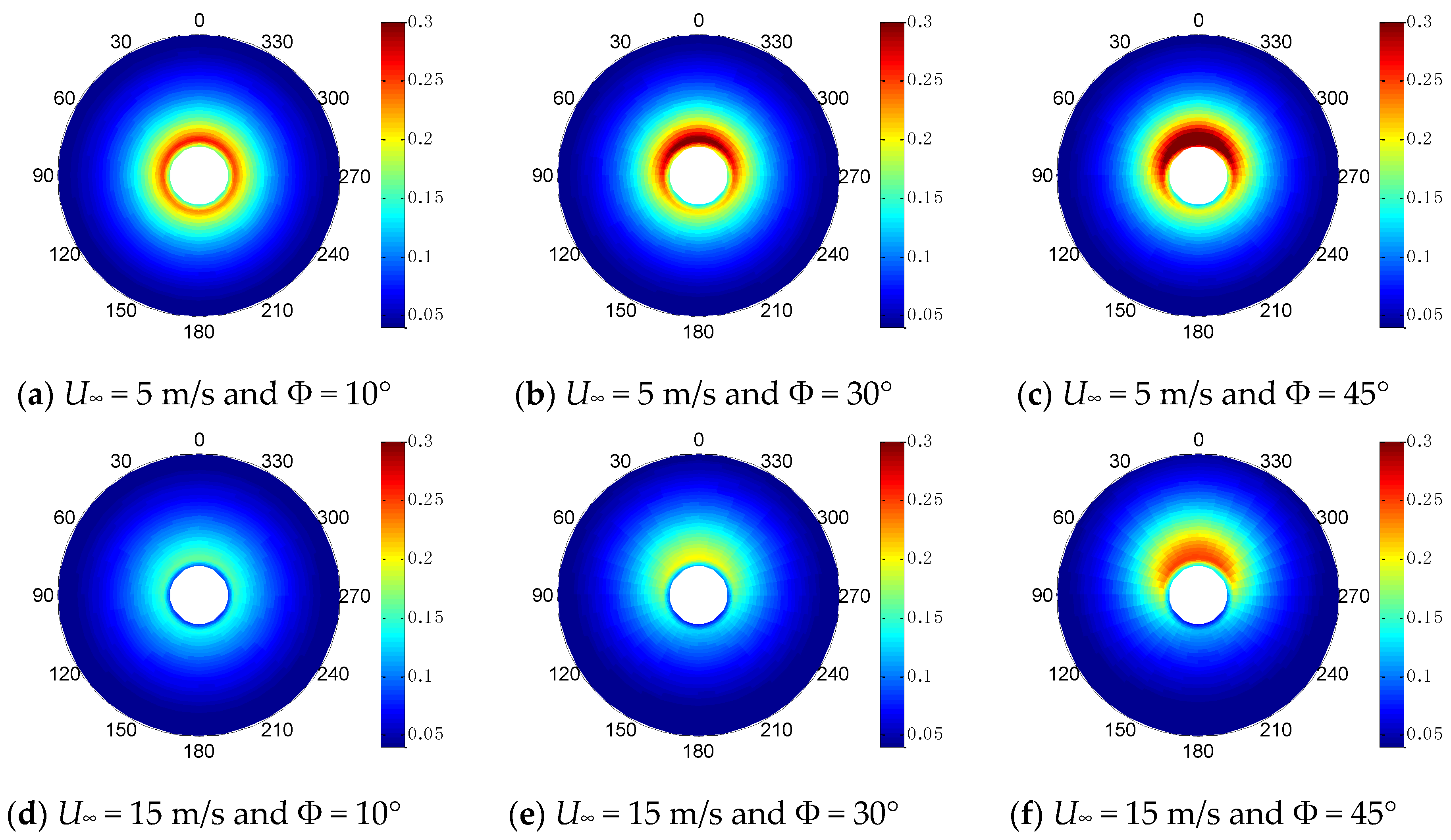 Energies 09 00460 g005 1024